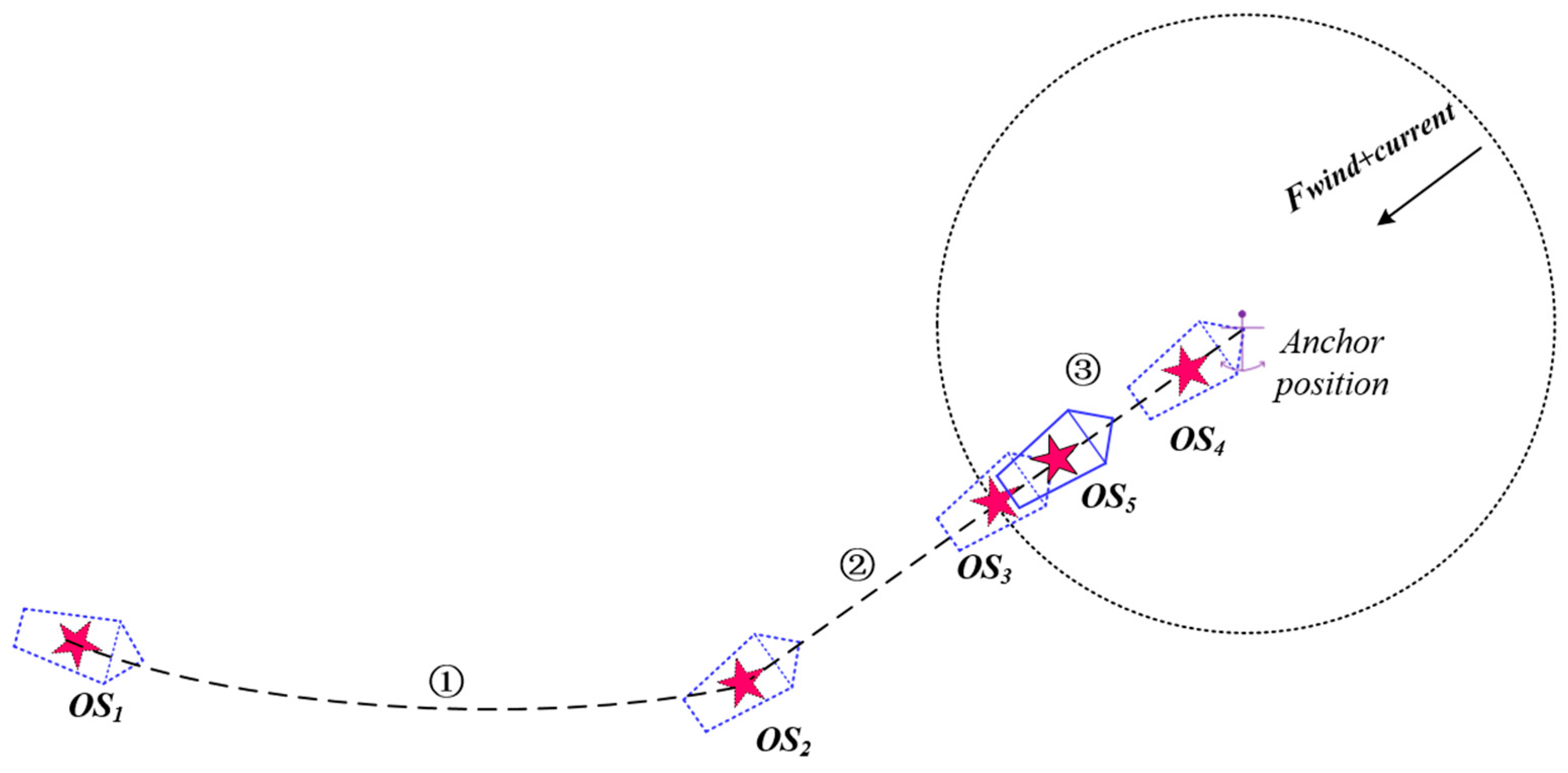 Preprints 189241 g004