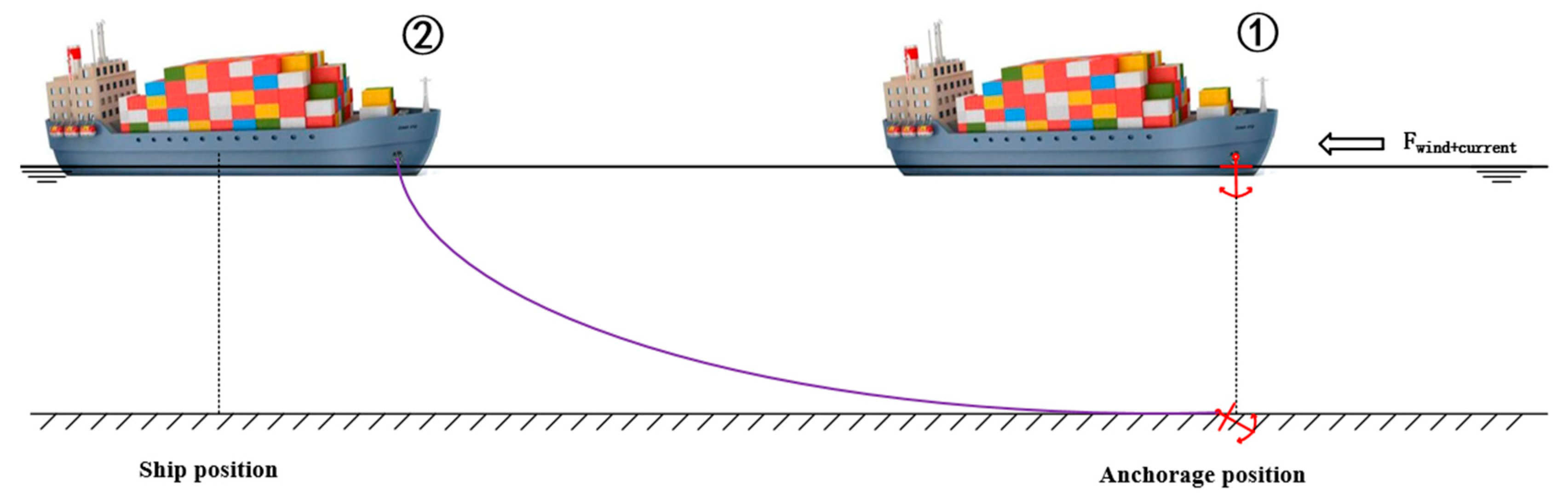 Preprints 189241 g005