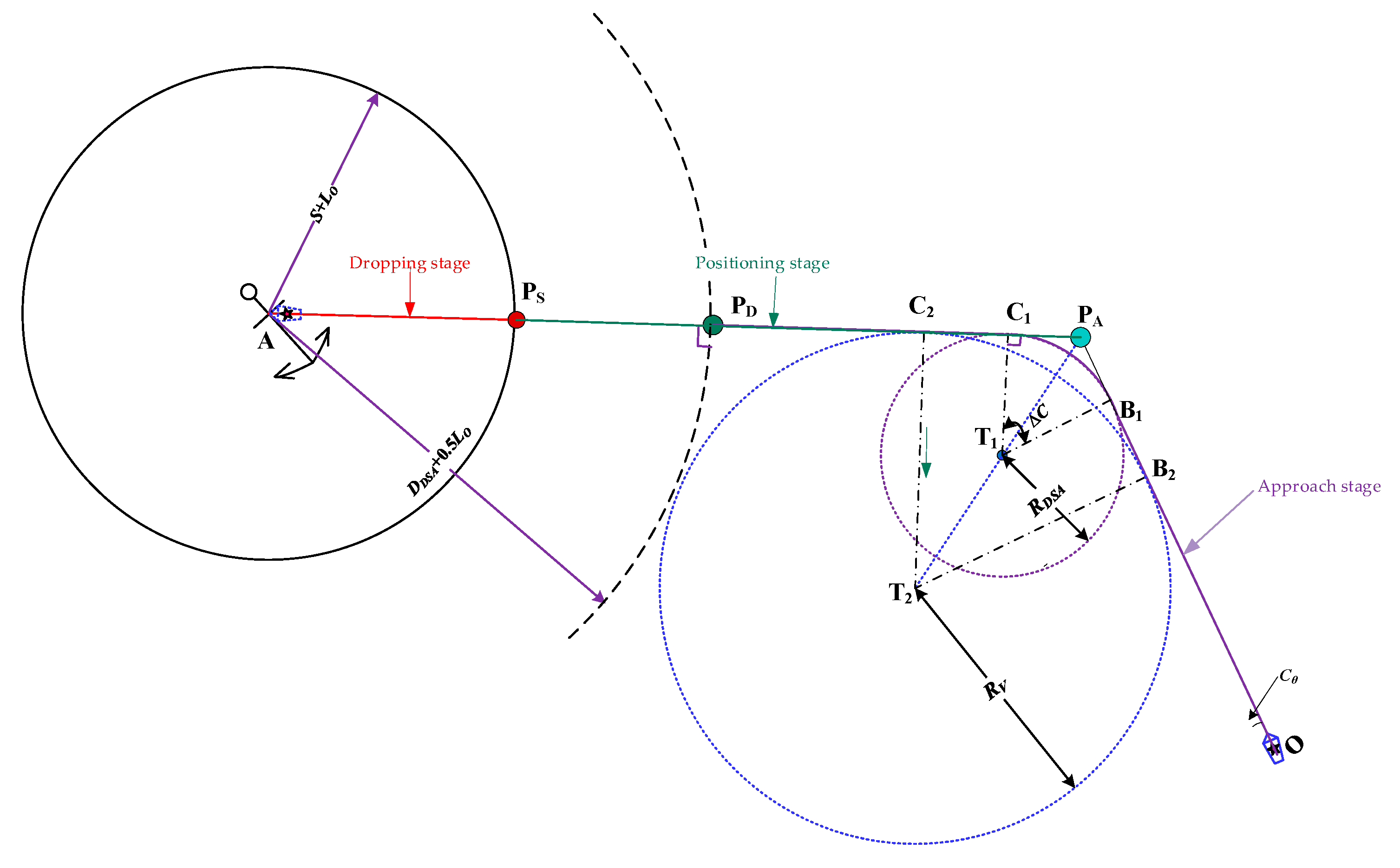 Preprints 189241 g006
