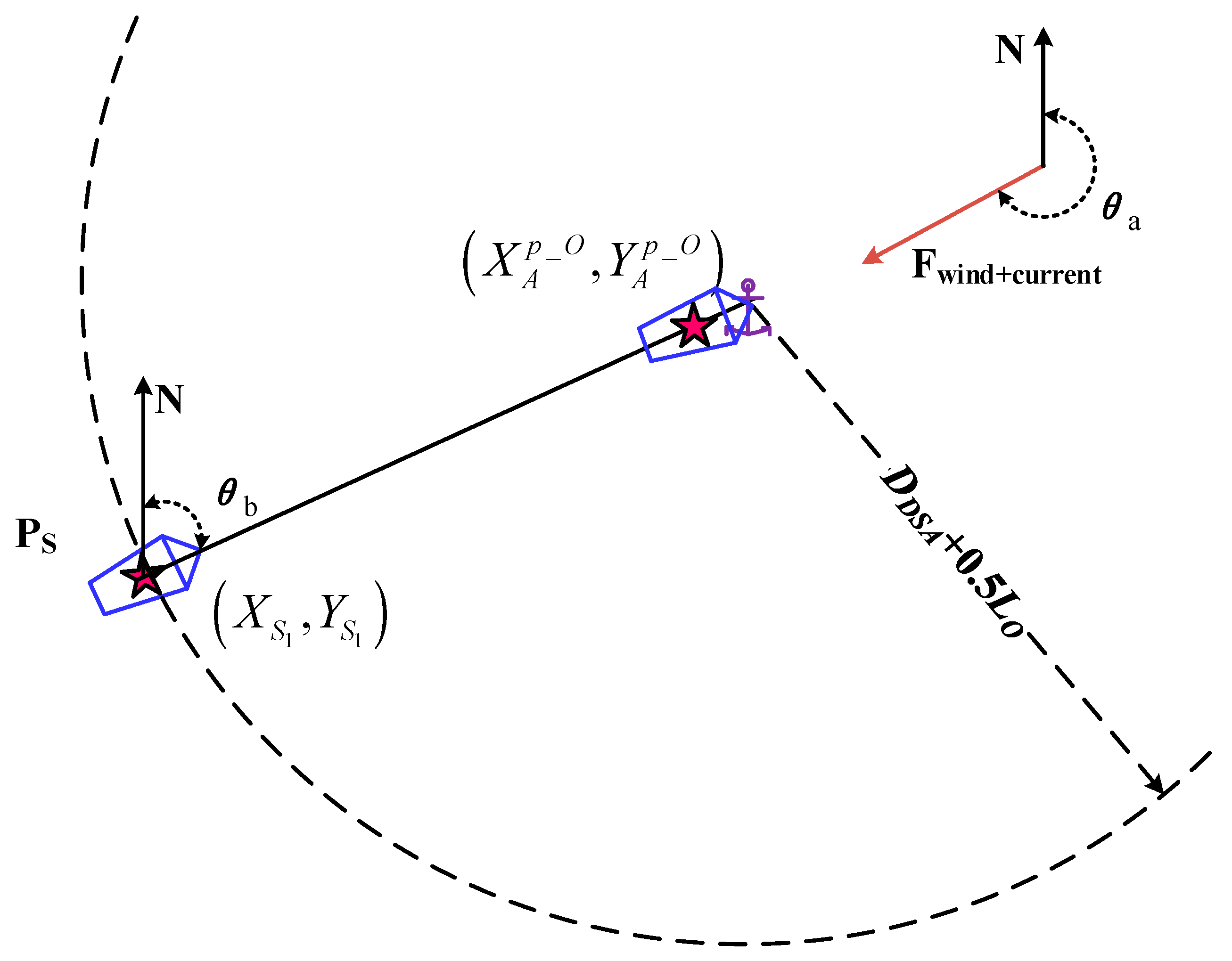 Preprints 189241 g007