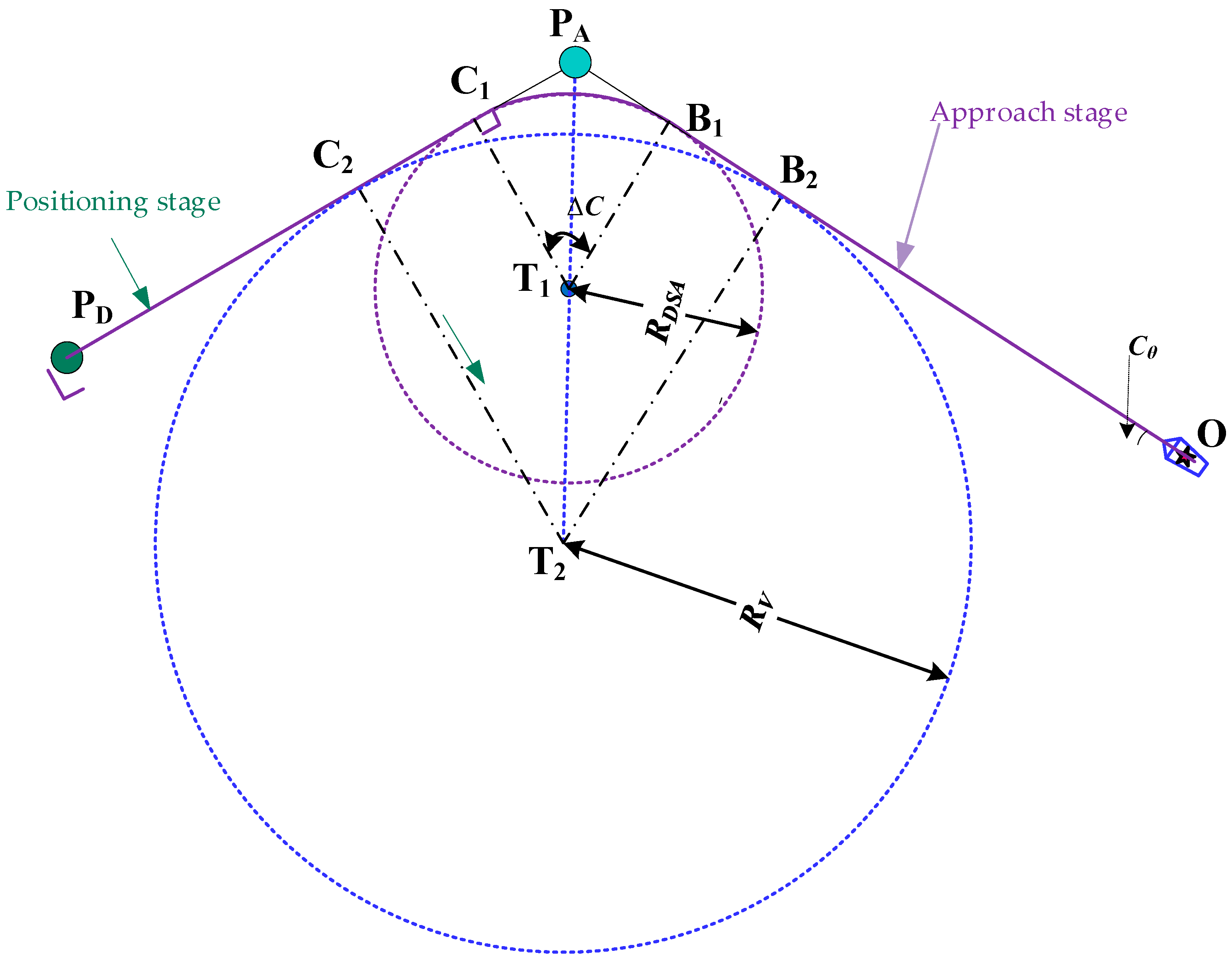 Preprints 189241 g009