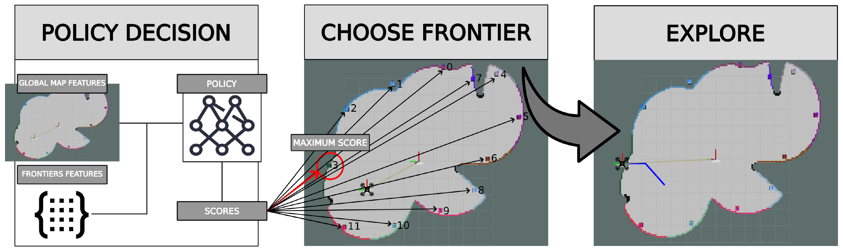 Preprints 210624 g001