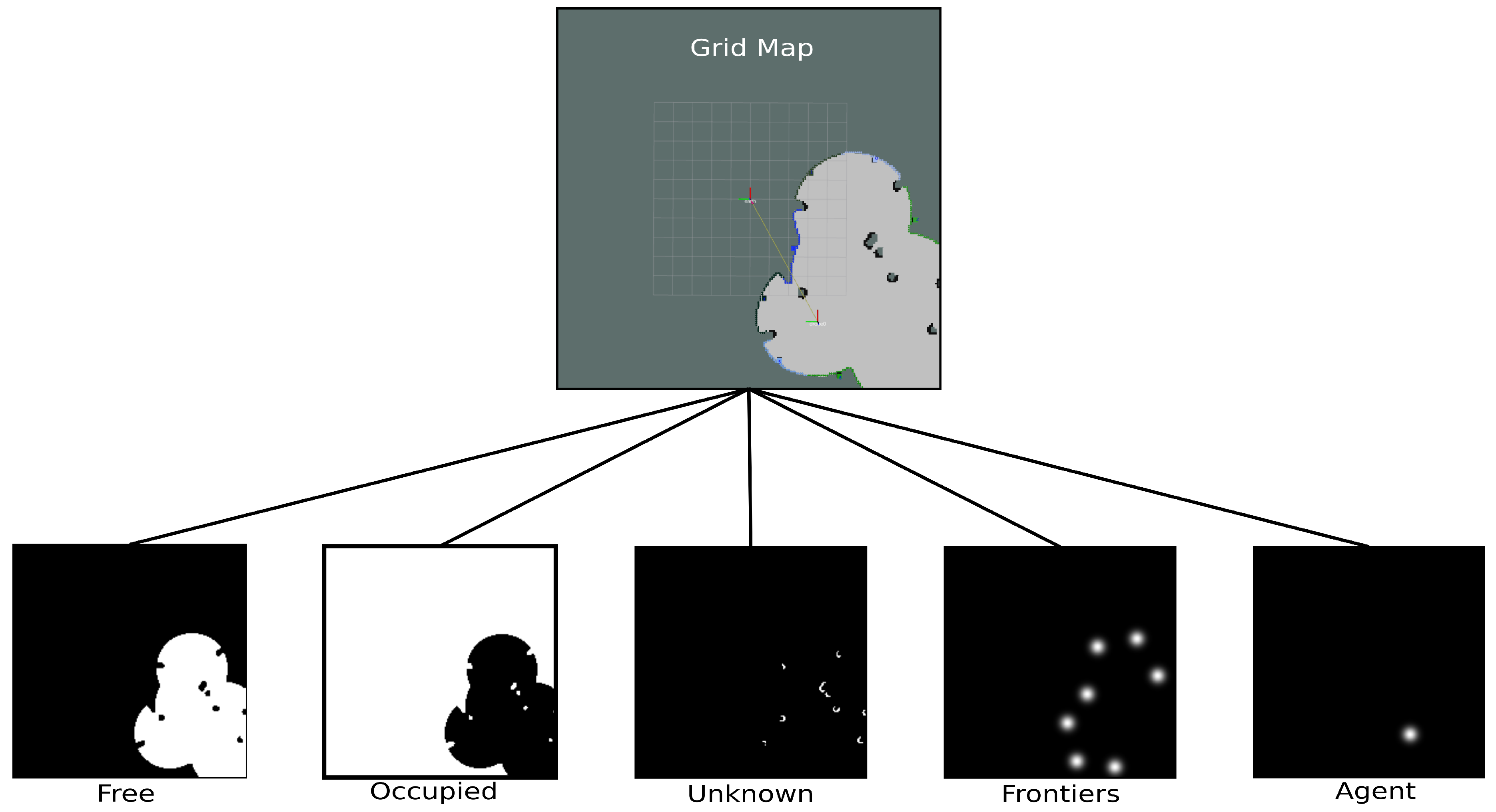 Preprints 210624 g003