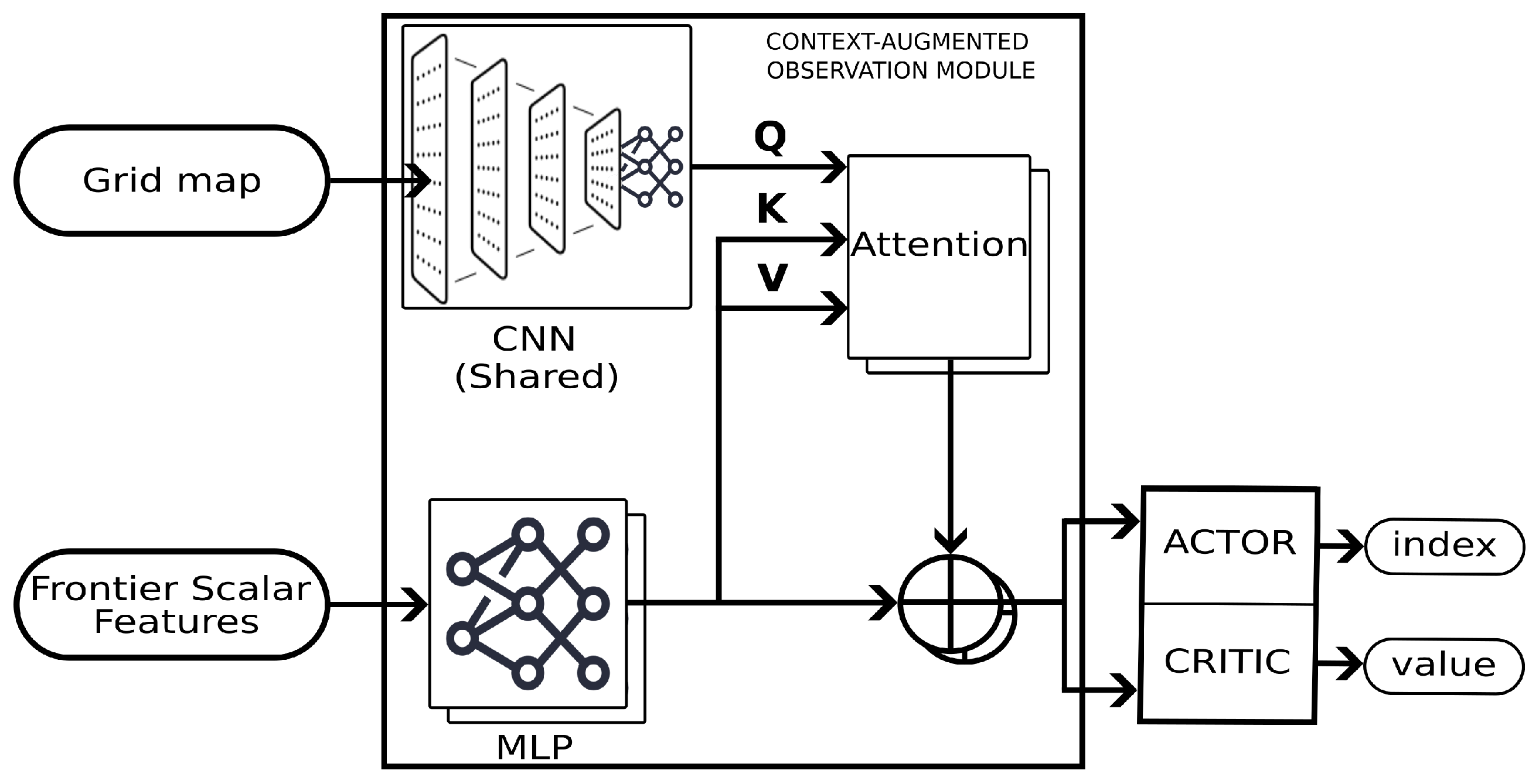 Preprints 210624 g004