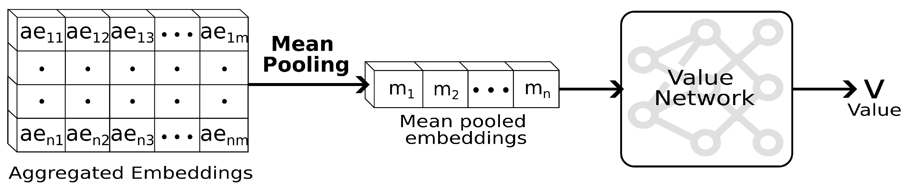 Preprints 210624 g007