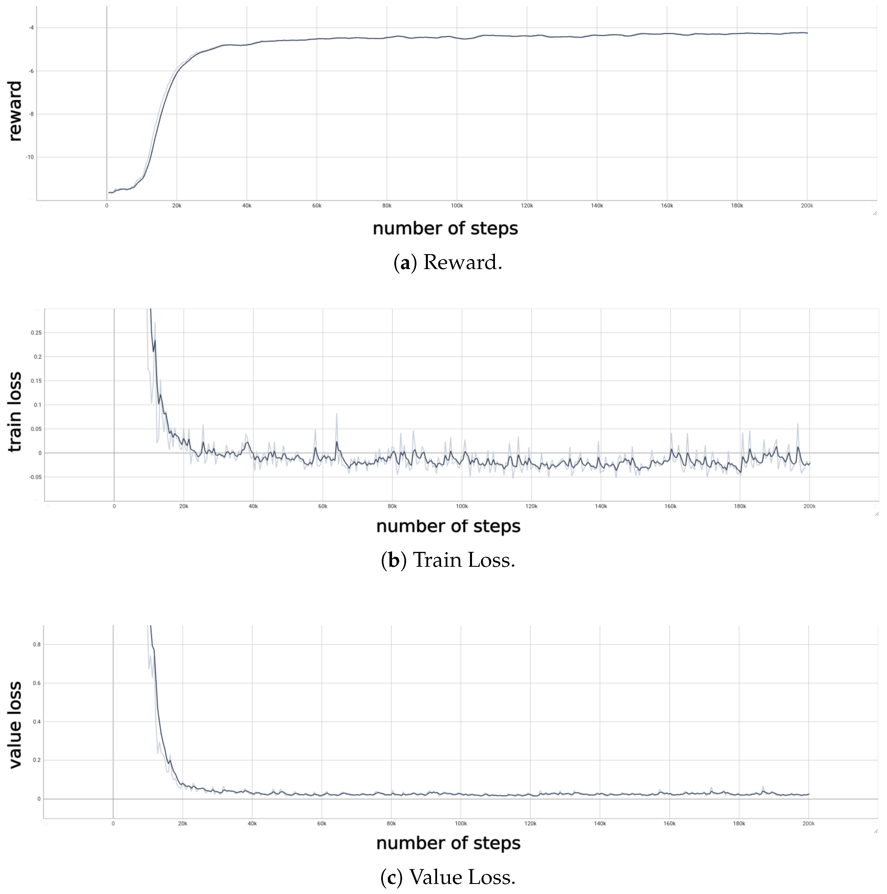 Preprints 210624 g009