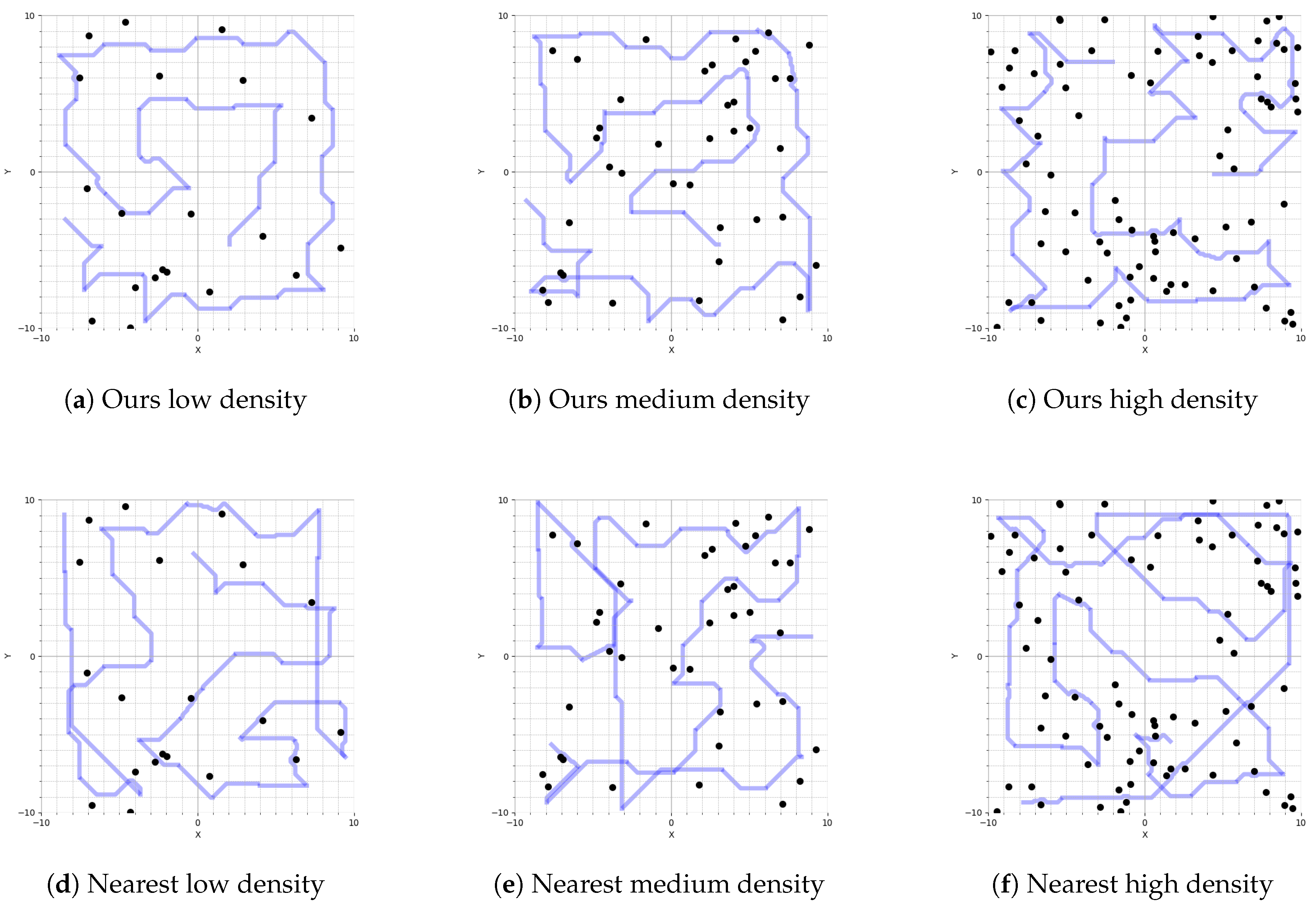 Preprints 210624 g011