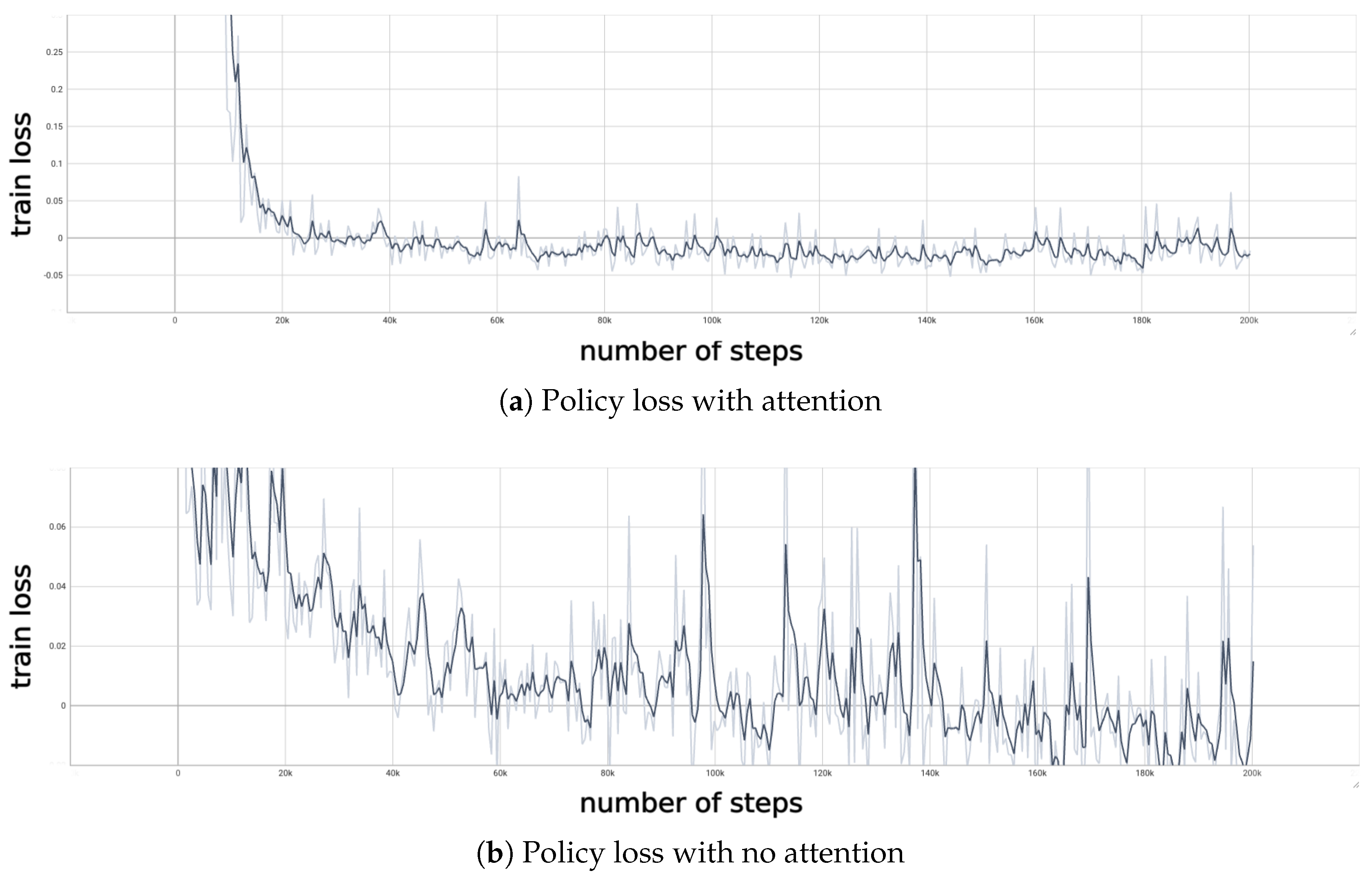 Preprints 210624 g012
