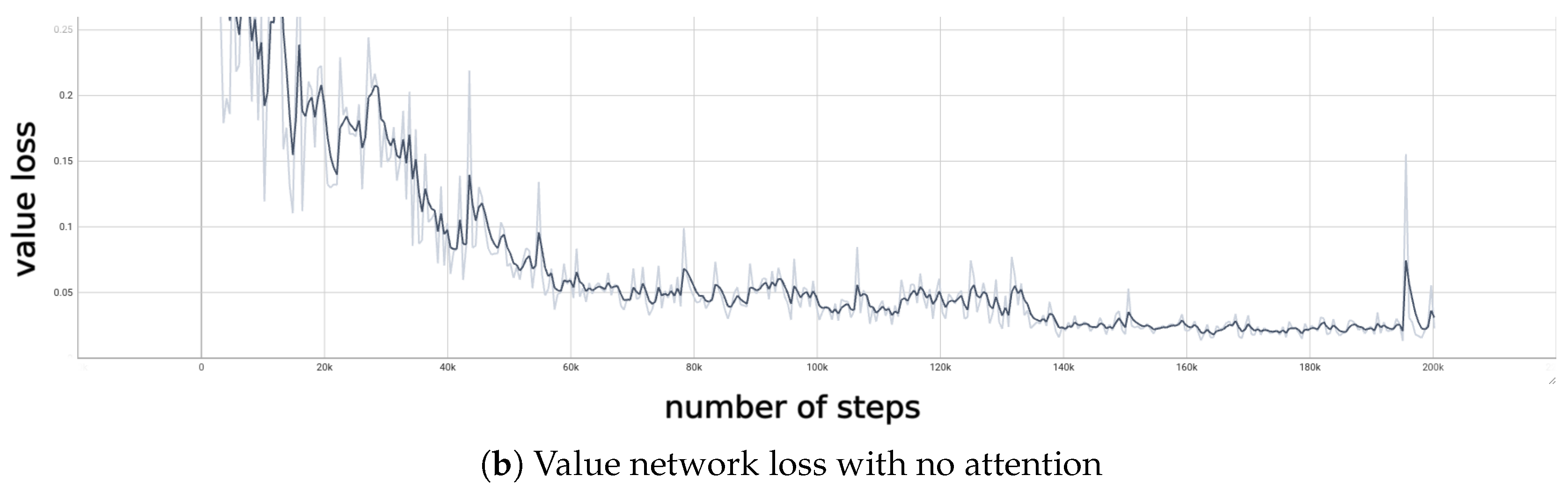 Preprints 210624 g013b