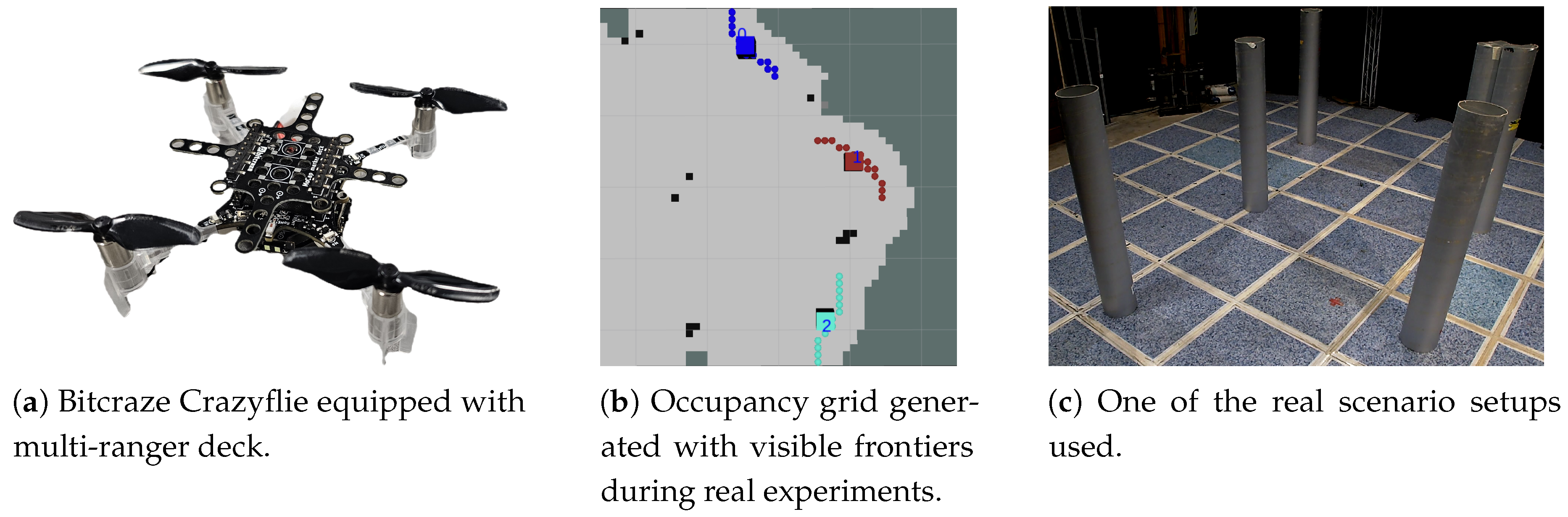 Preprints 210624 g014