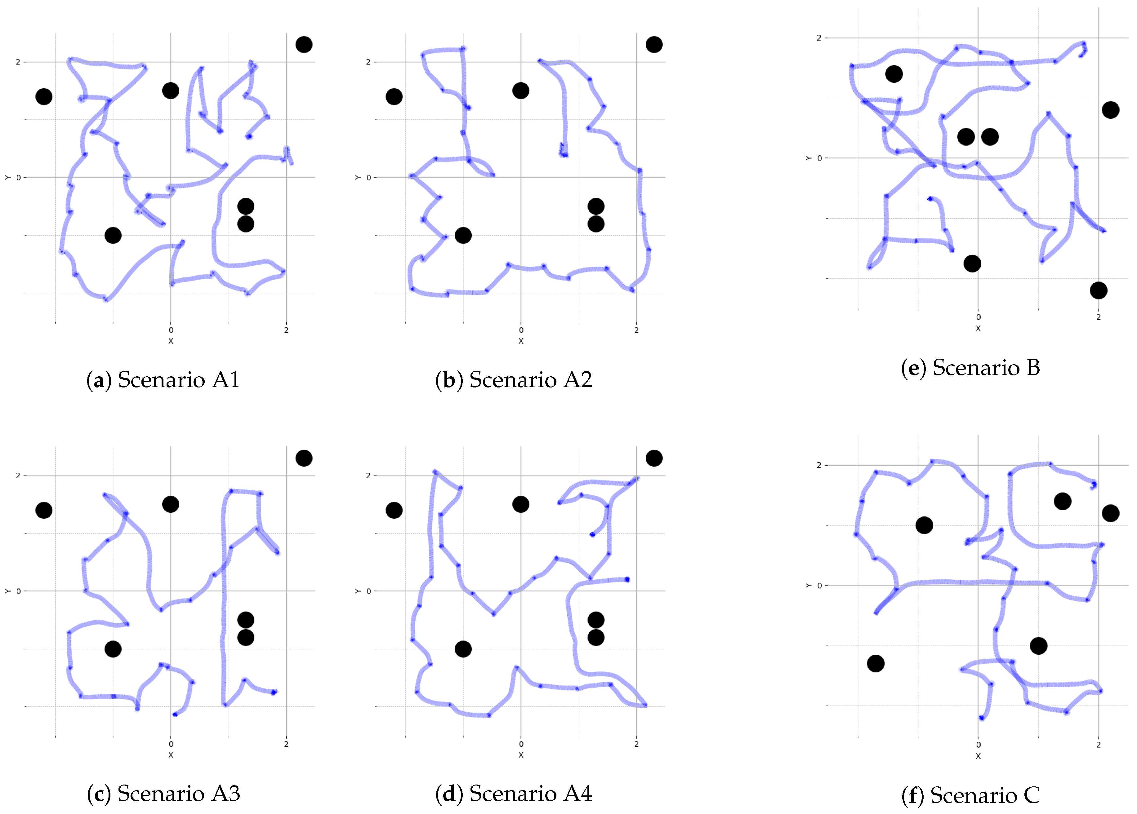 Preprints 210624 g015