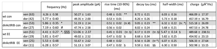 Preprints 79525 i001