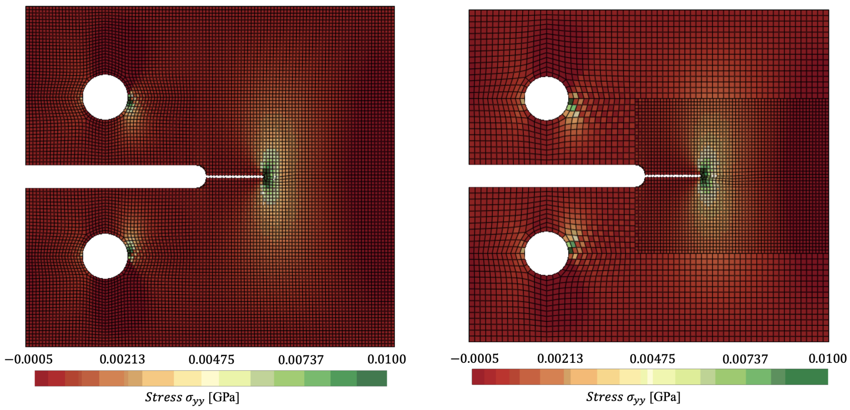 Preprints 148362 g007