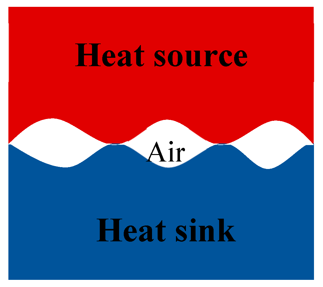 Preprints 172090 g001