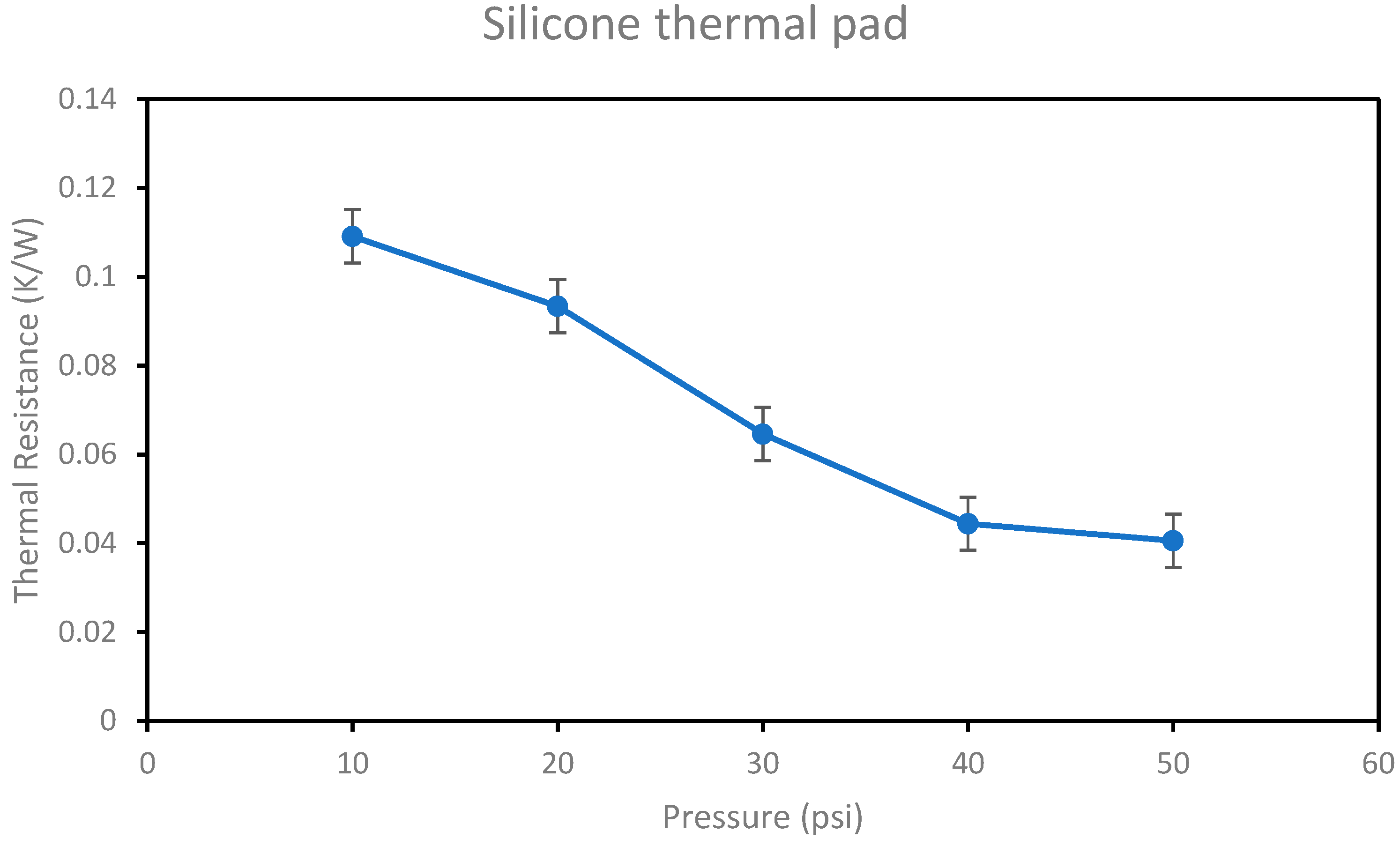 Preprints 172090 g004