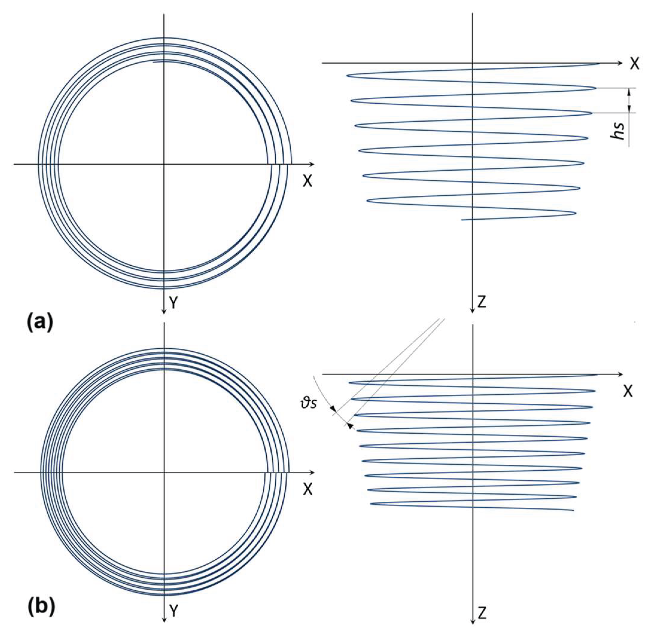 Preprints 160131 g004