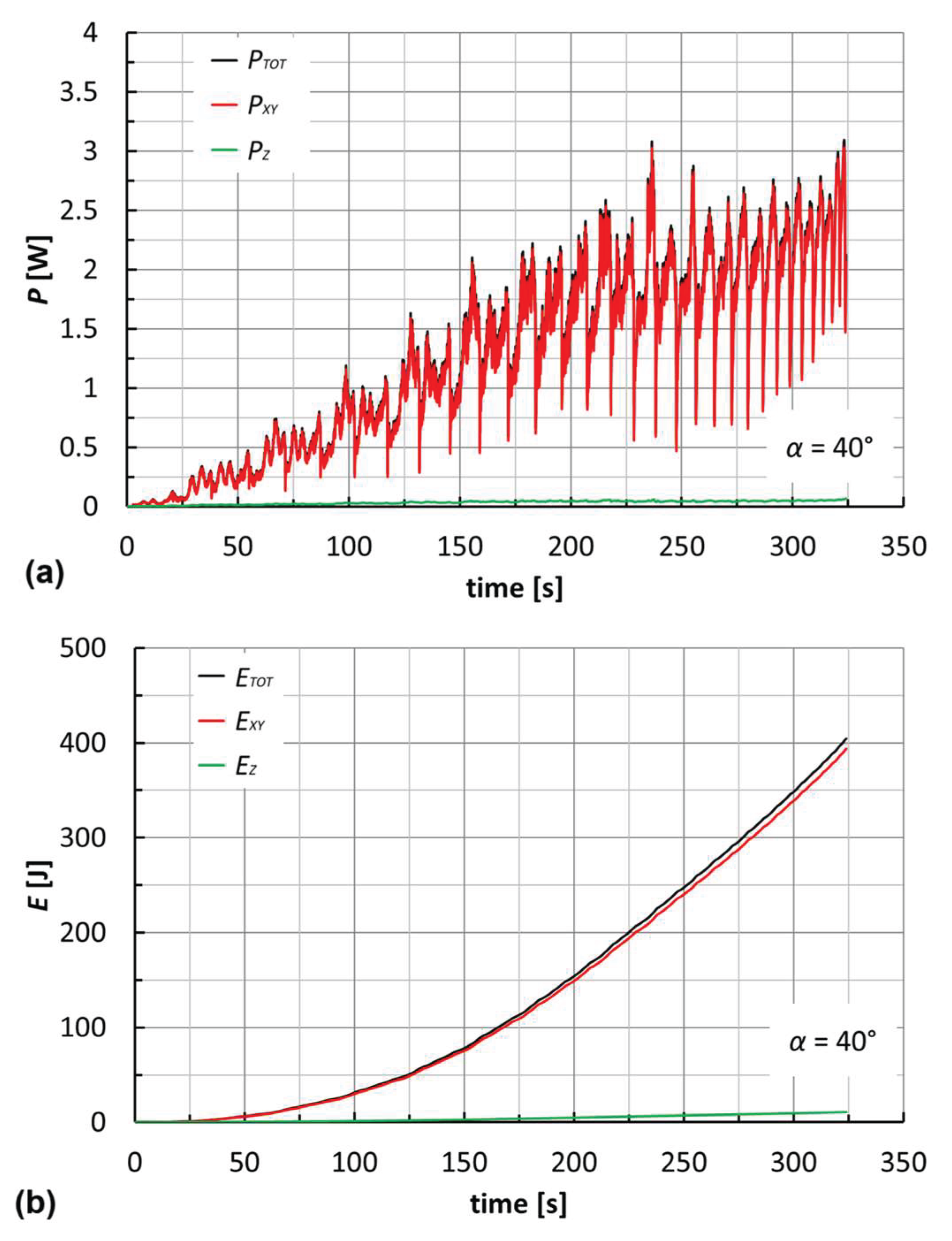 Preprints 160131 g012