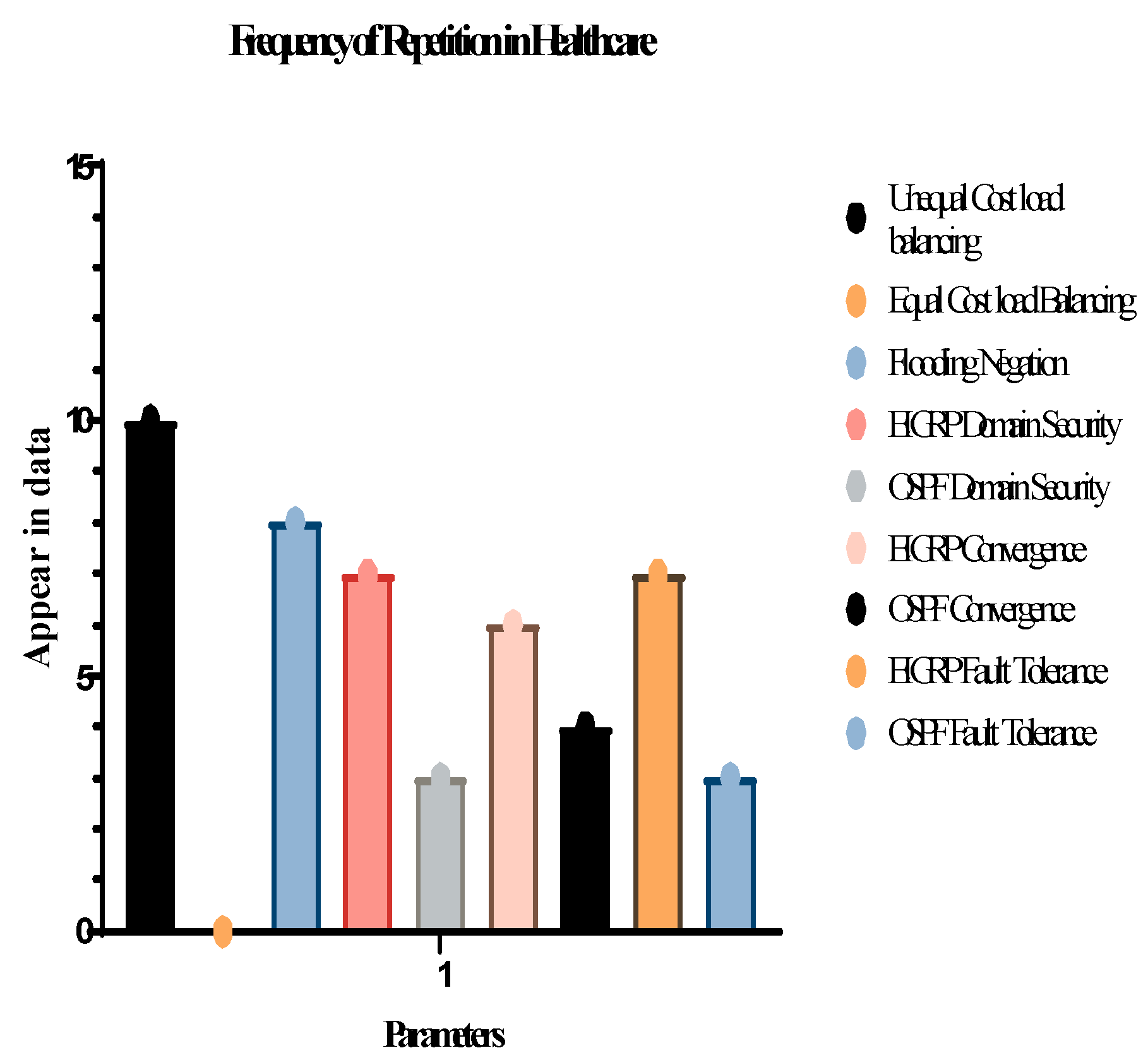 Preprints 86814 i001