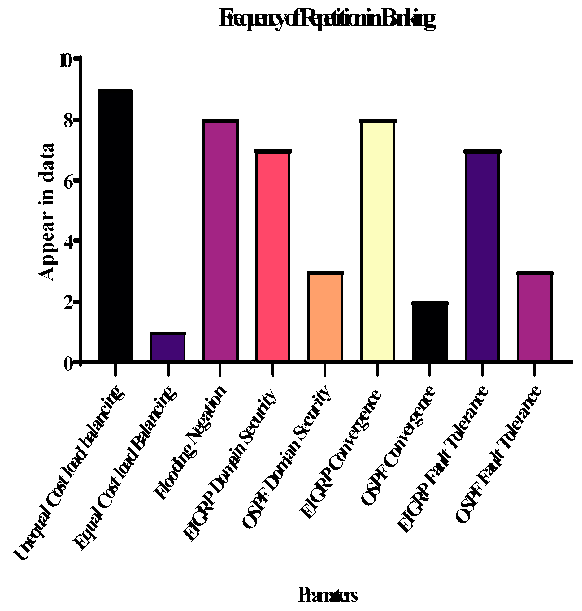 Preprints 86814 i002