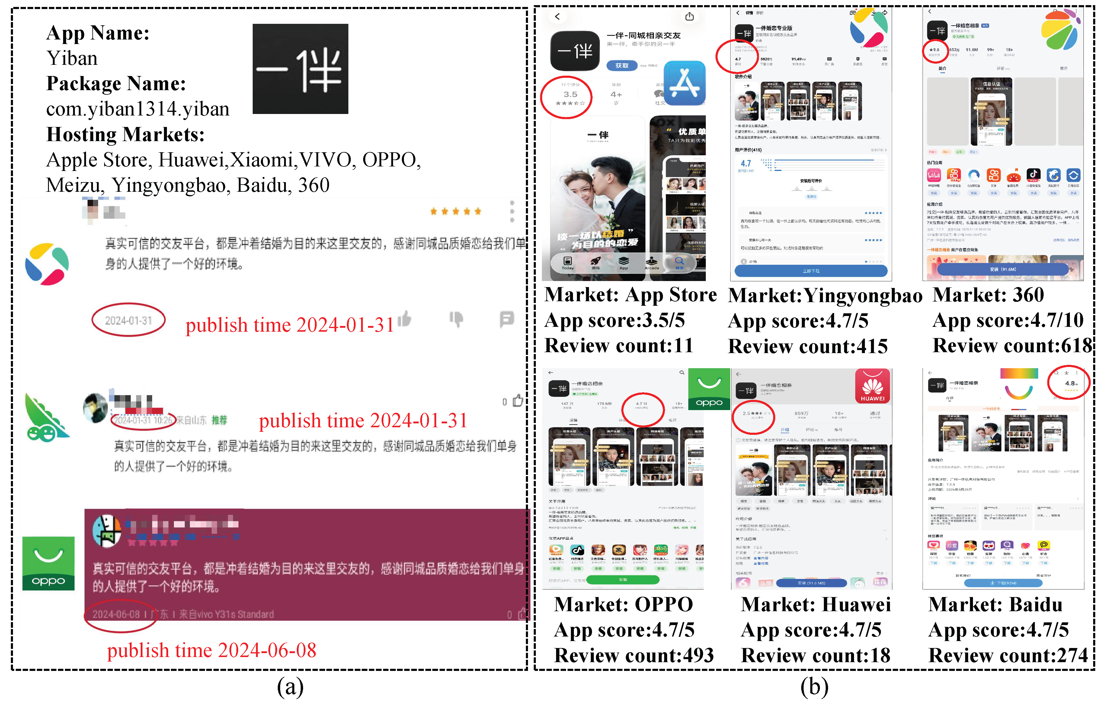 Preprints 220924 g001