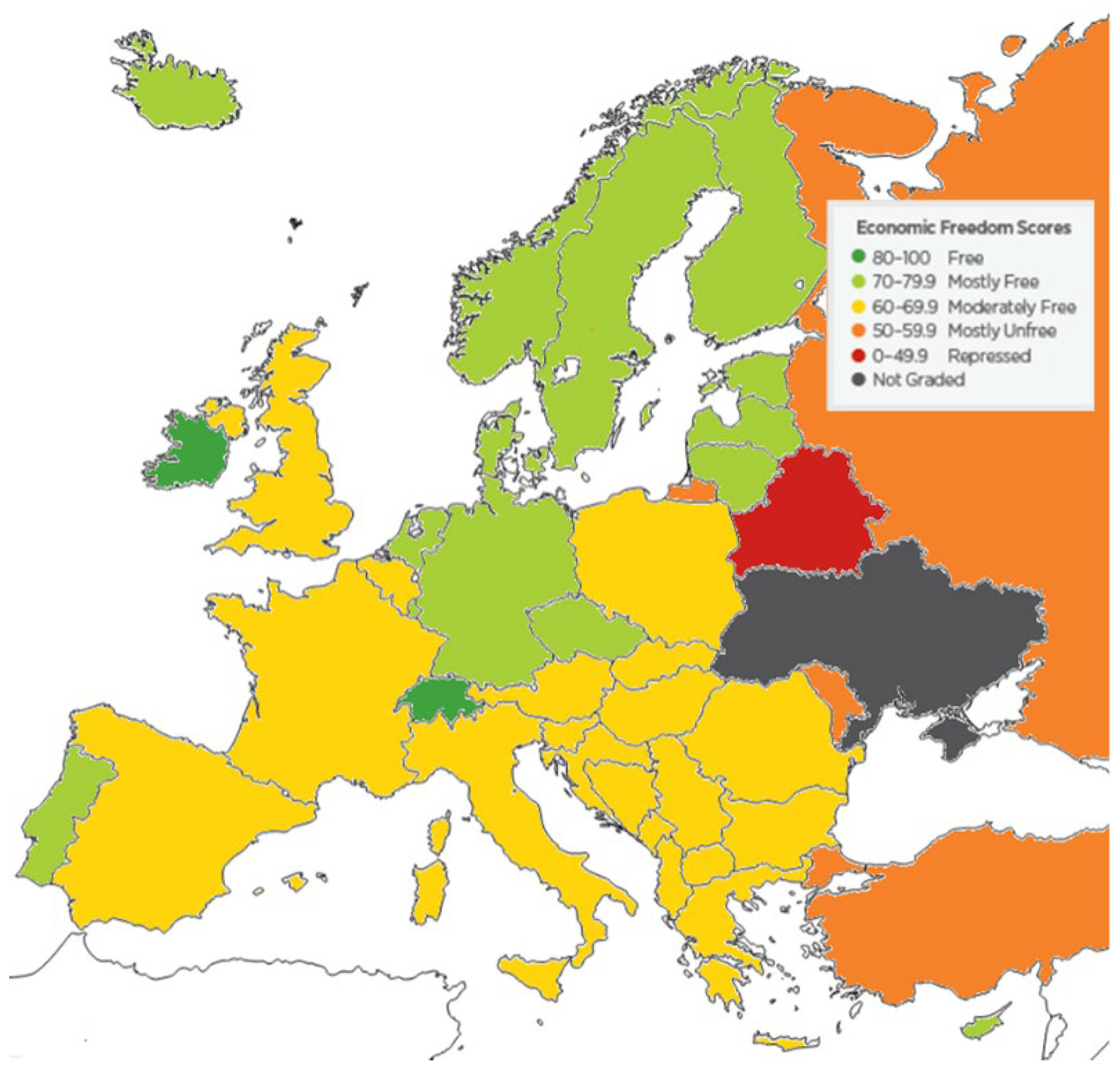 Preprints 200992 g001