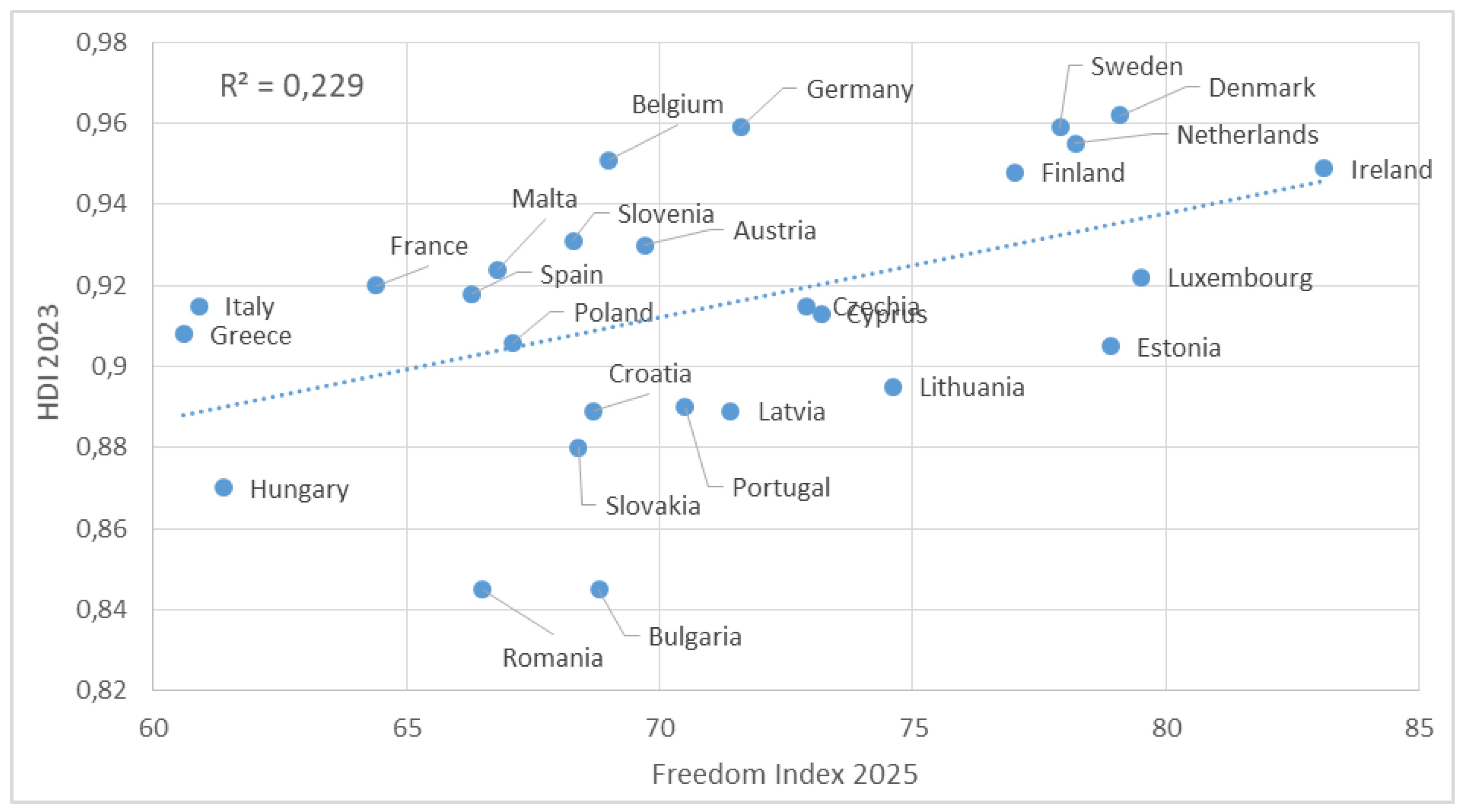 Preprints 200992 g004