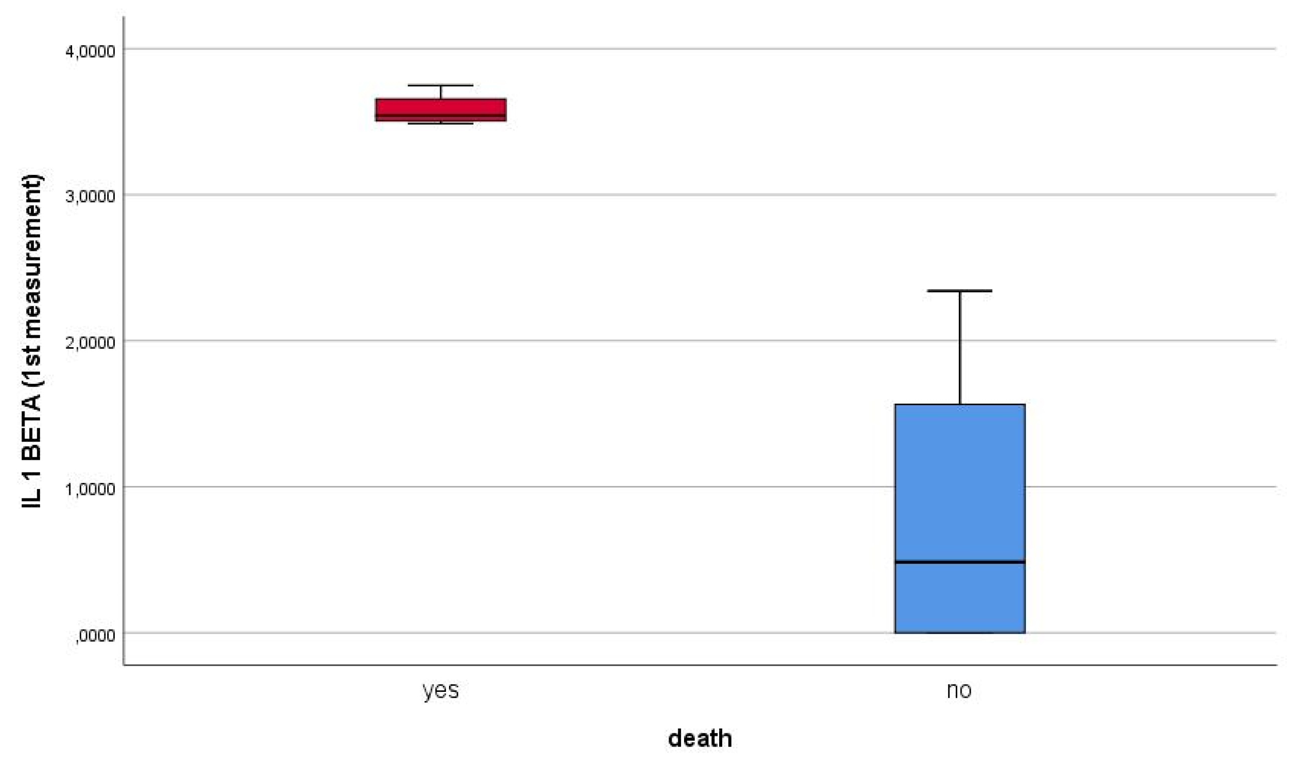 Preprints 83758 g004
