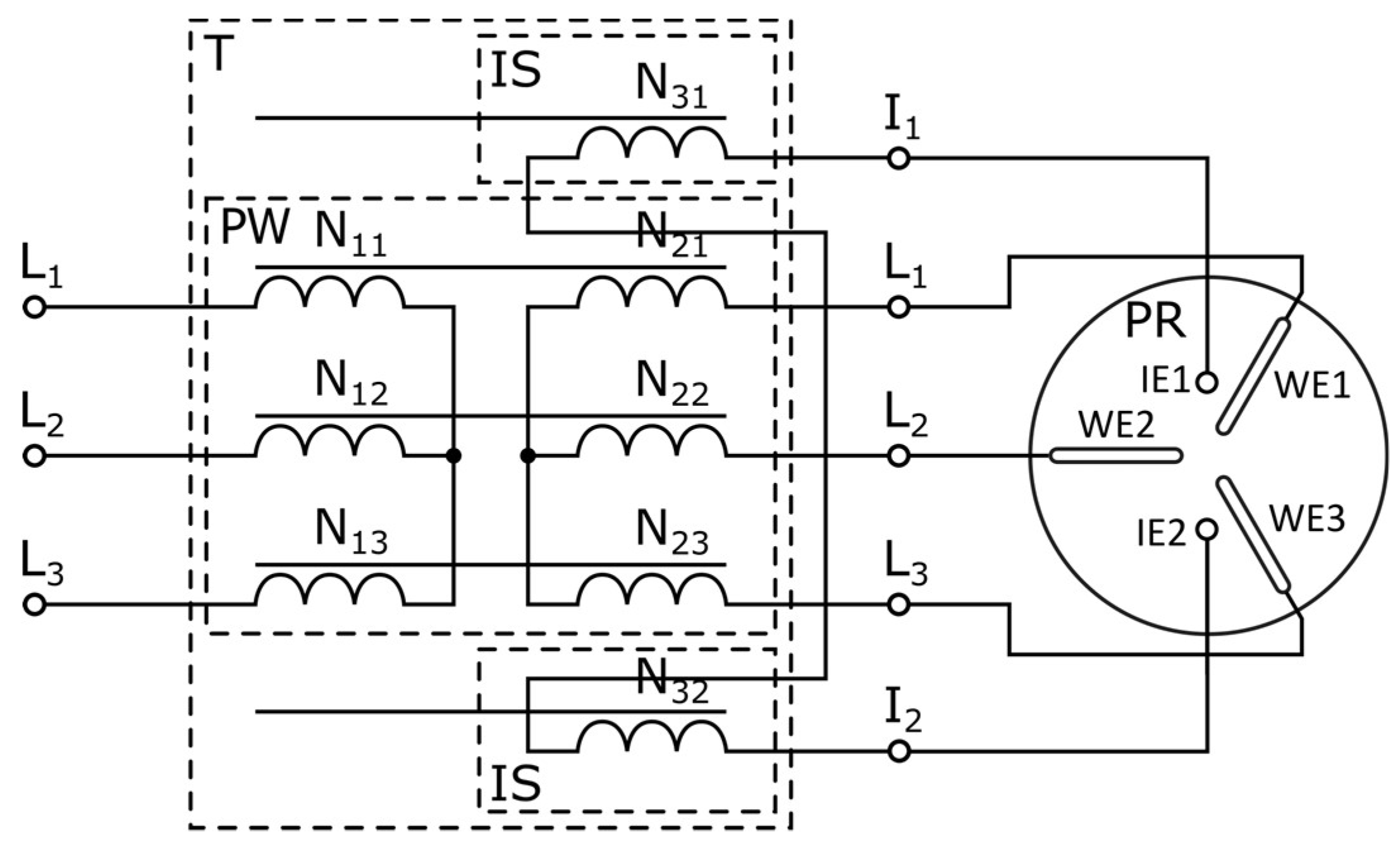 Preprints 84005 g002