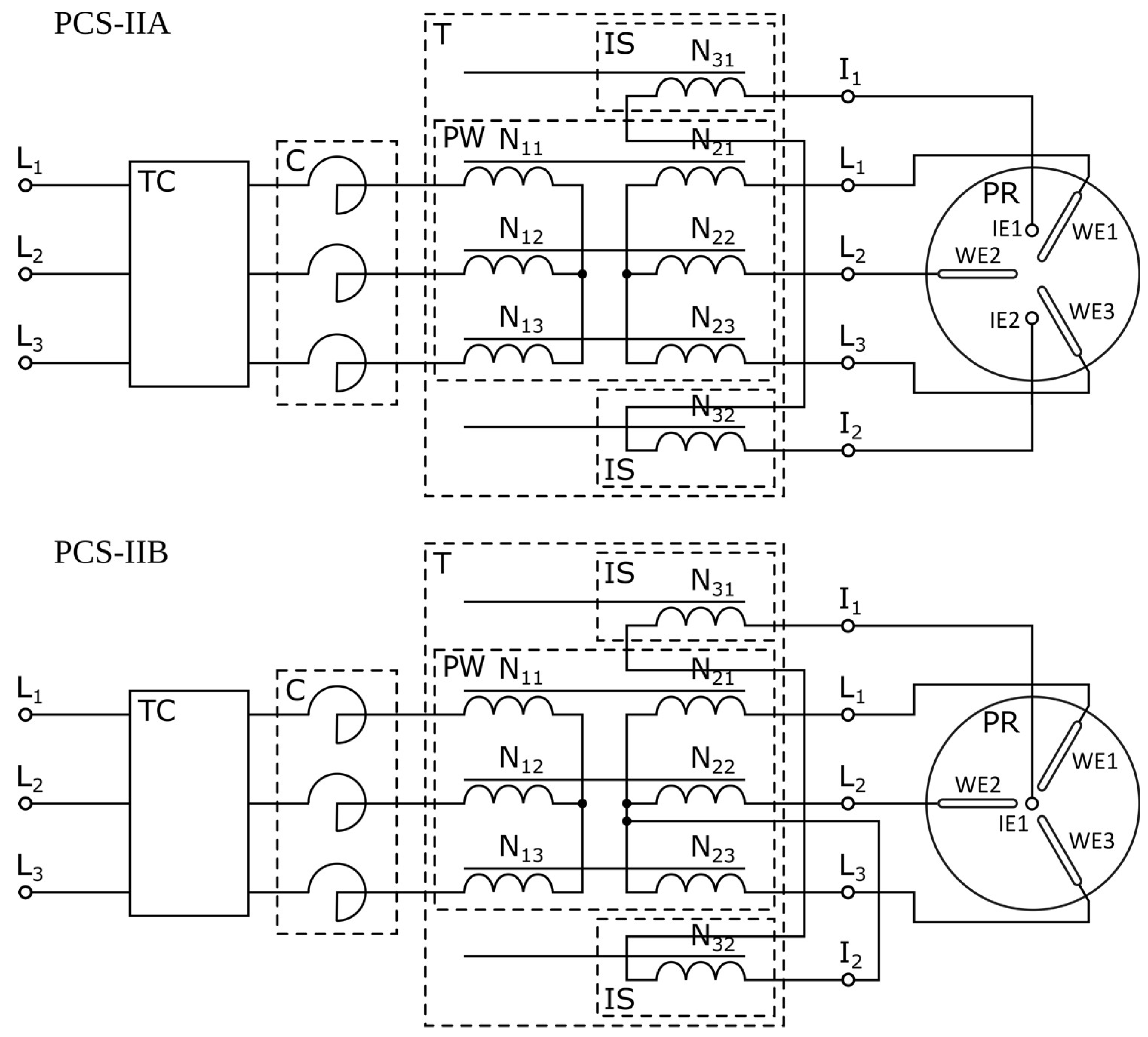 Preprints 84005 g004