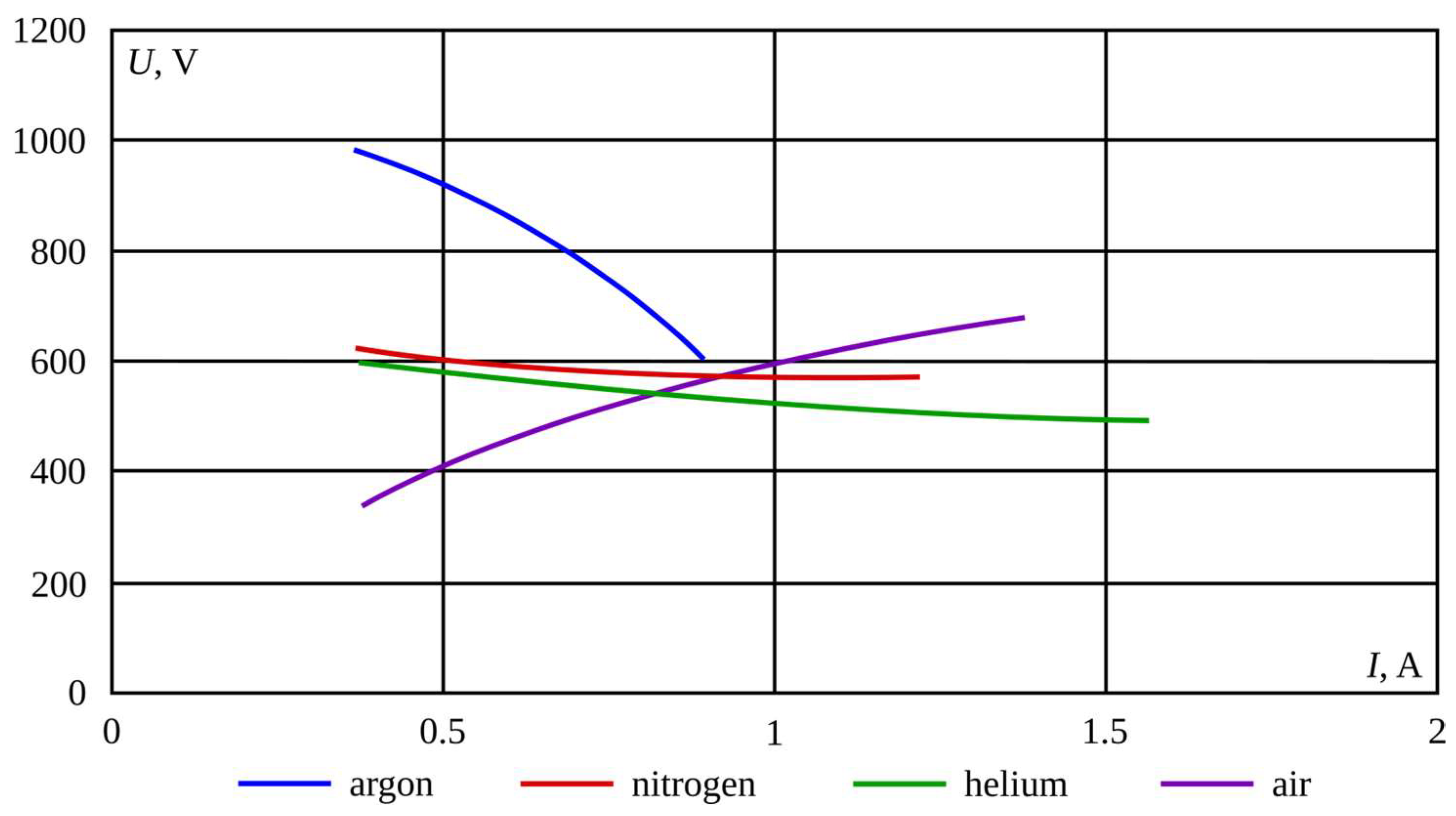 Preprints 84005 g015