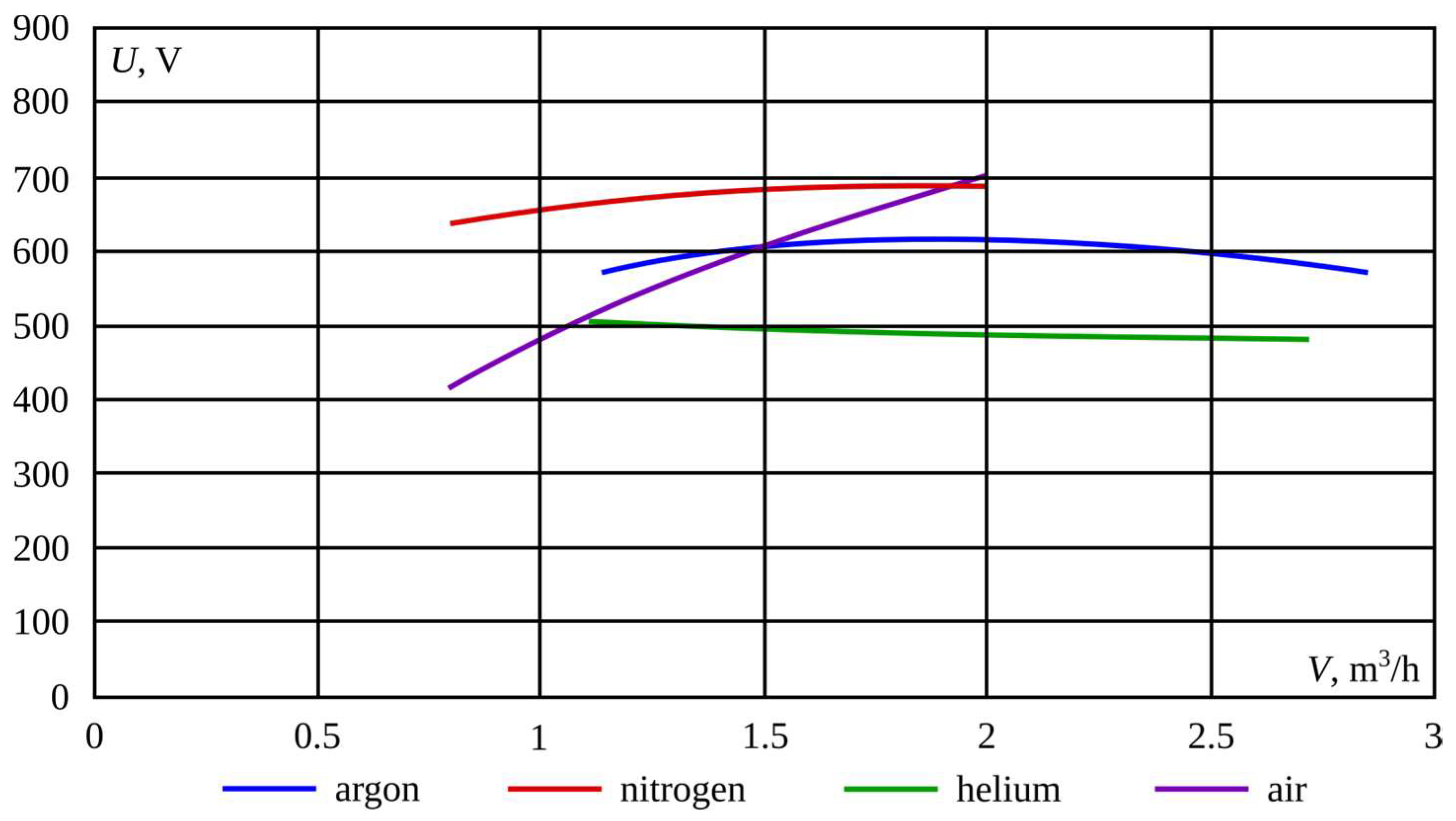 Preprints 84005 g016