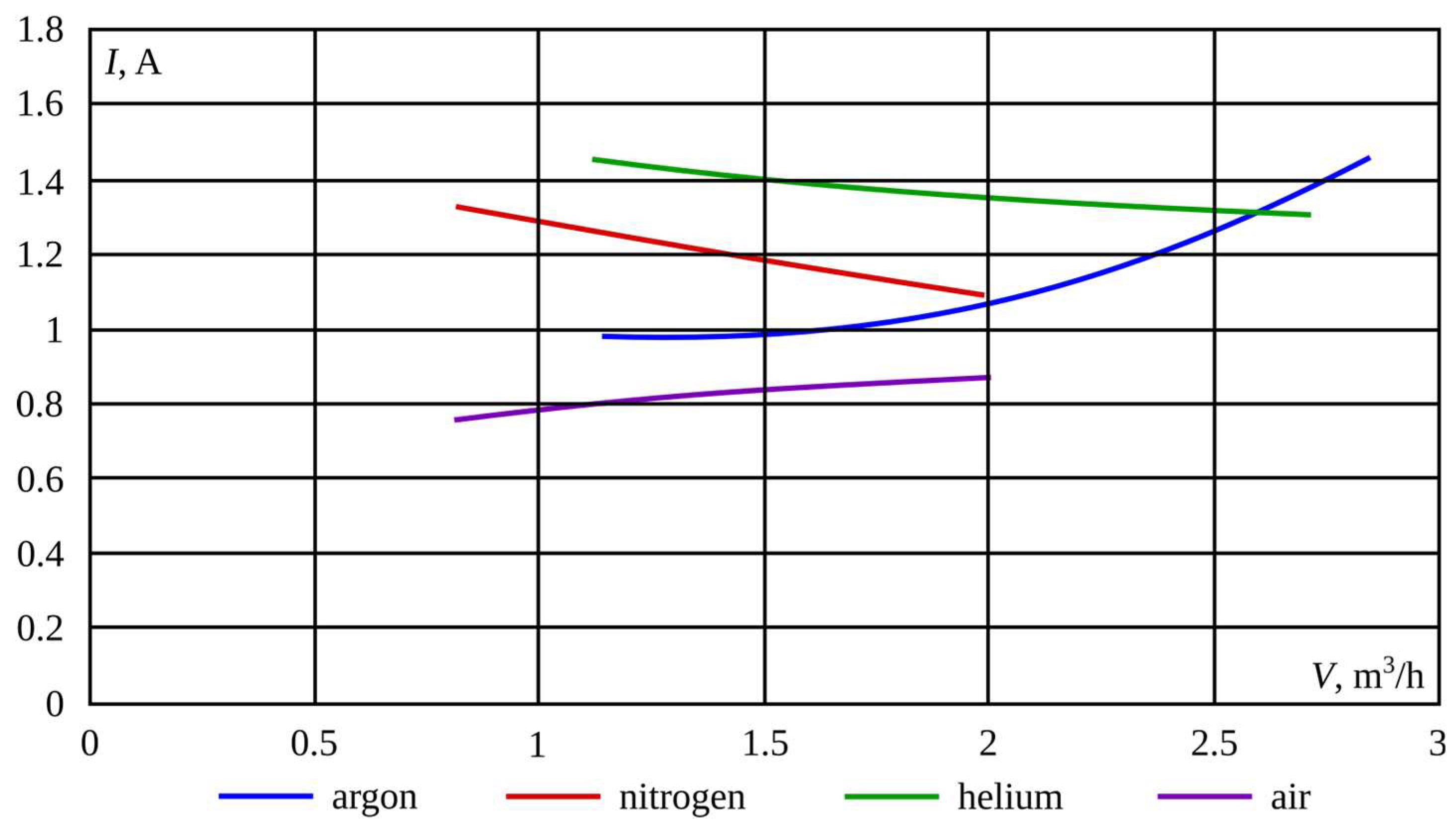 Preprints 84005 g017