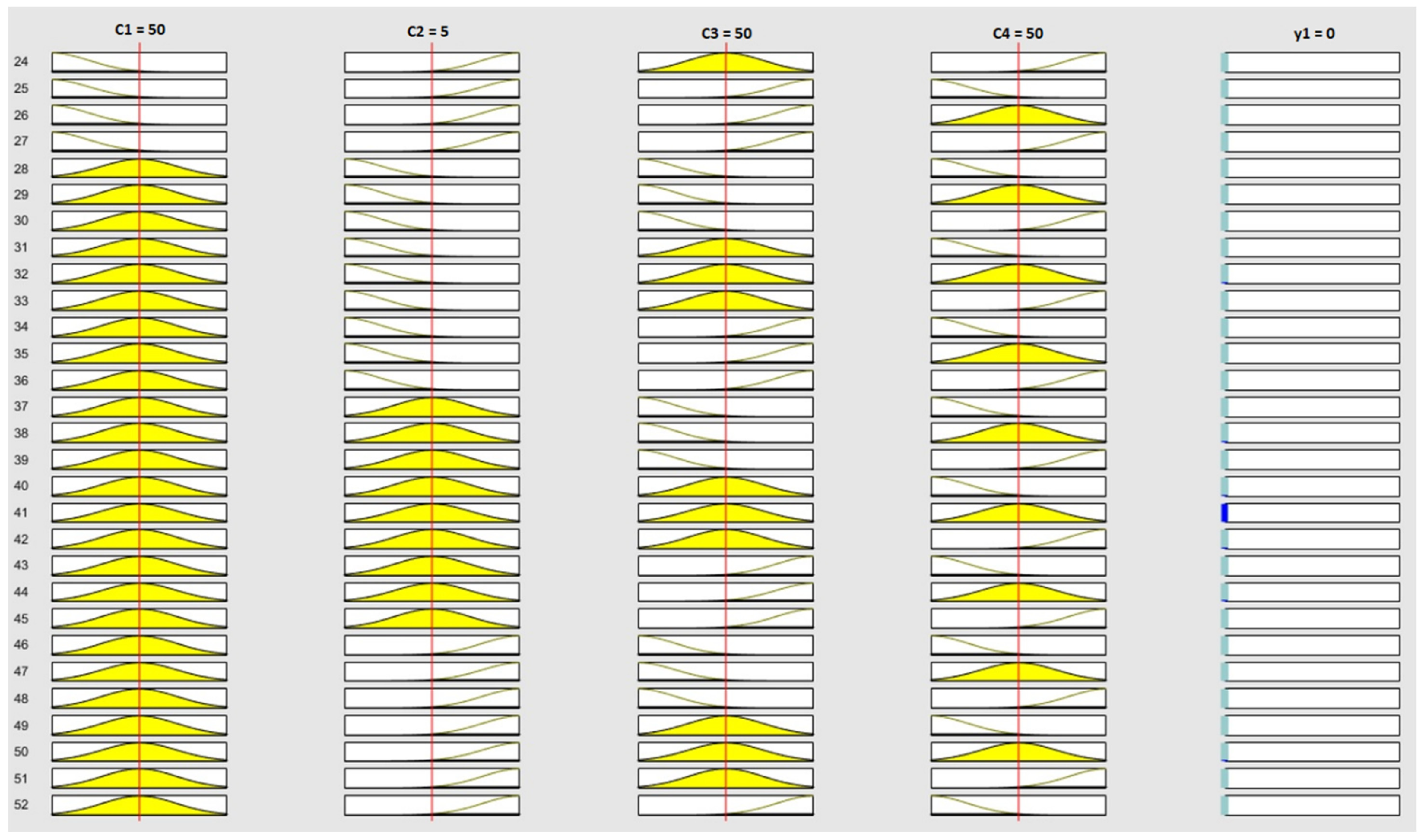 Preprints 173154 g006