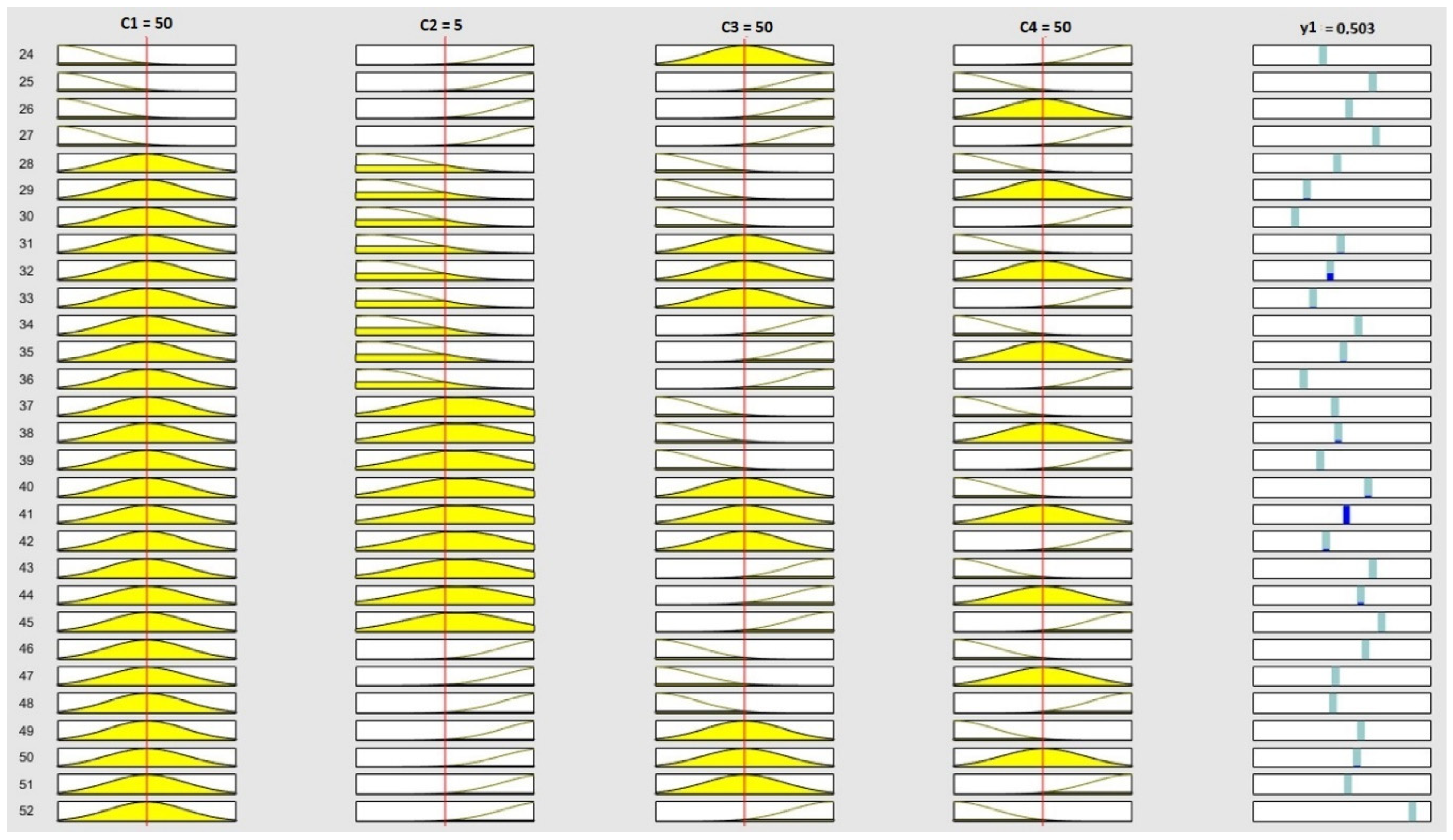 Preprints 173154 g007