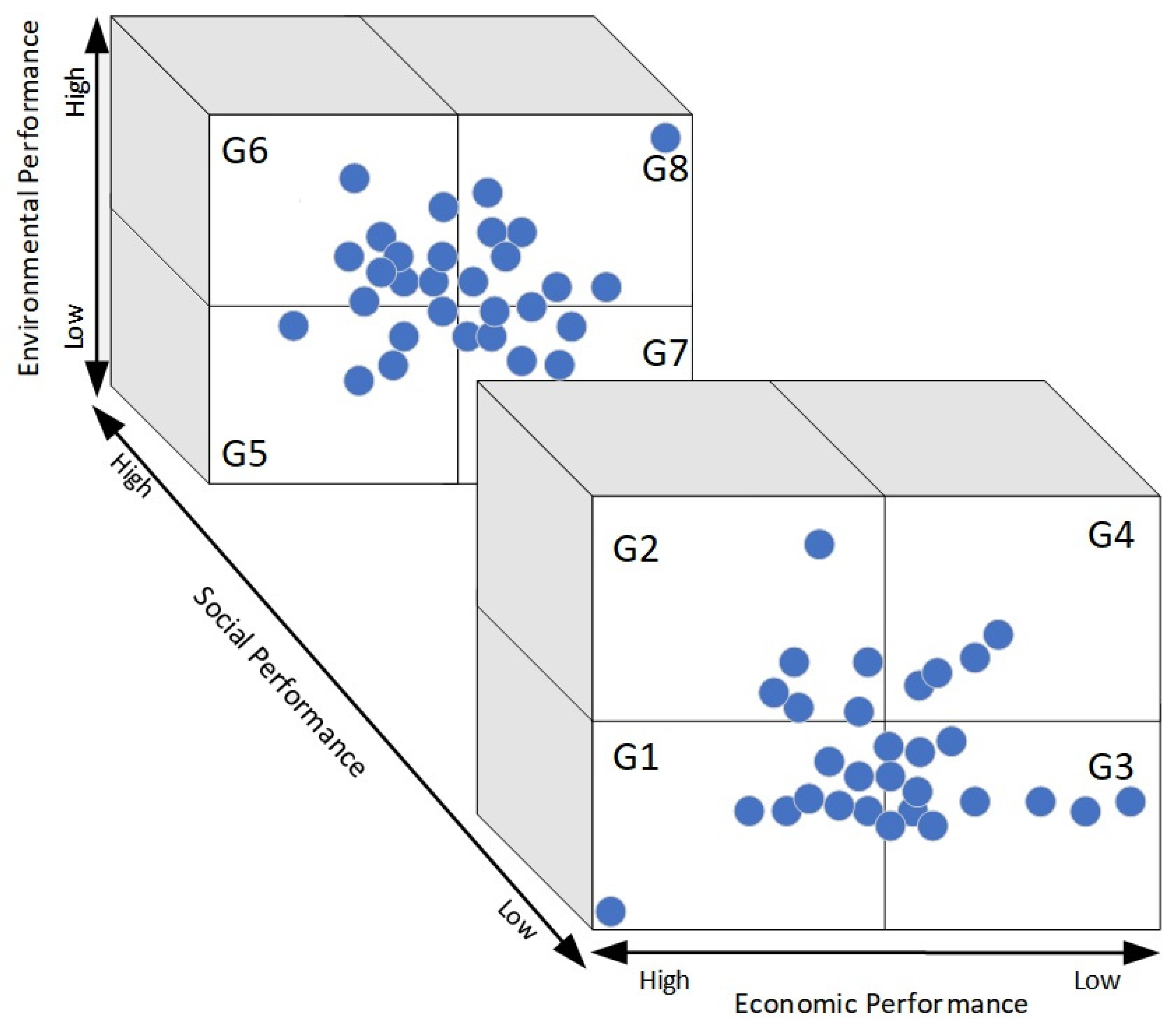 Preprints 173154 g009