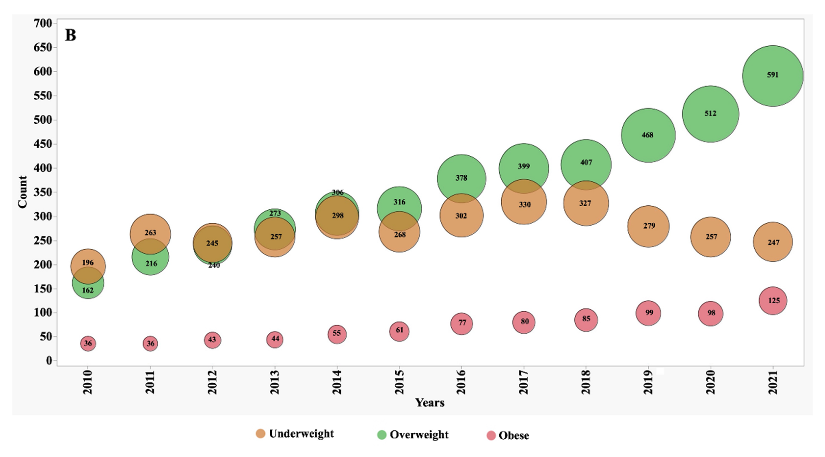 Preprints 103802 g001b