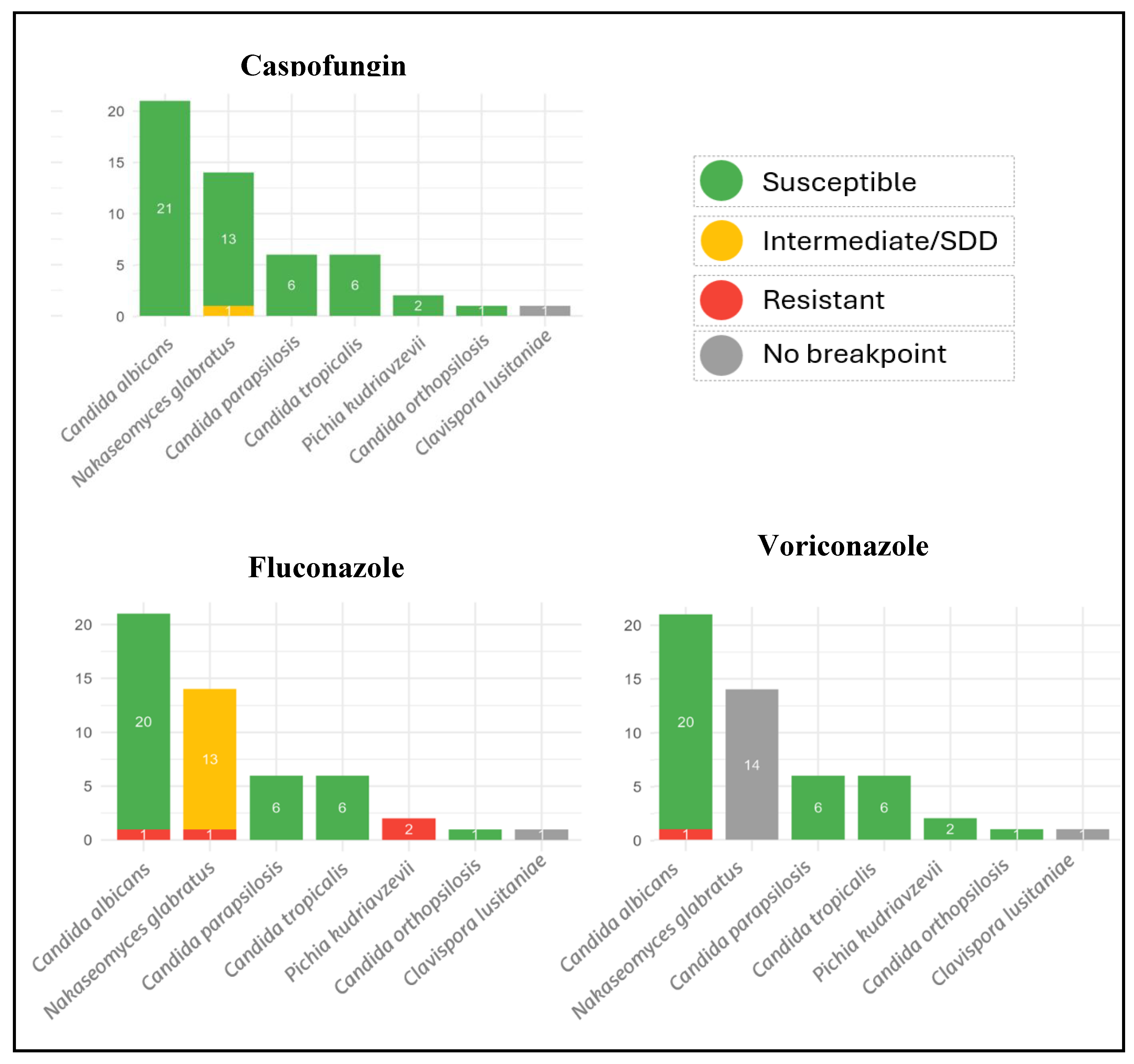 Preprints 180108 g001