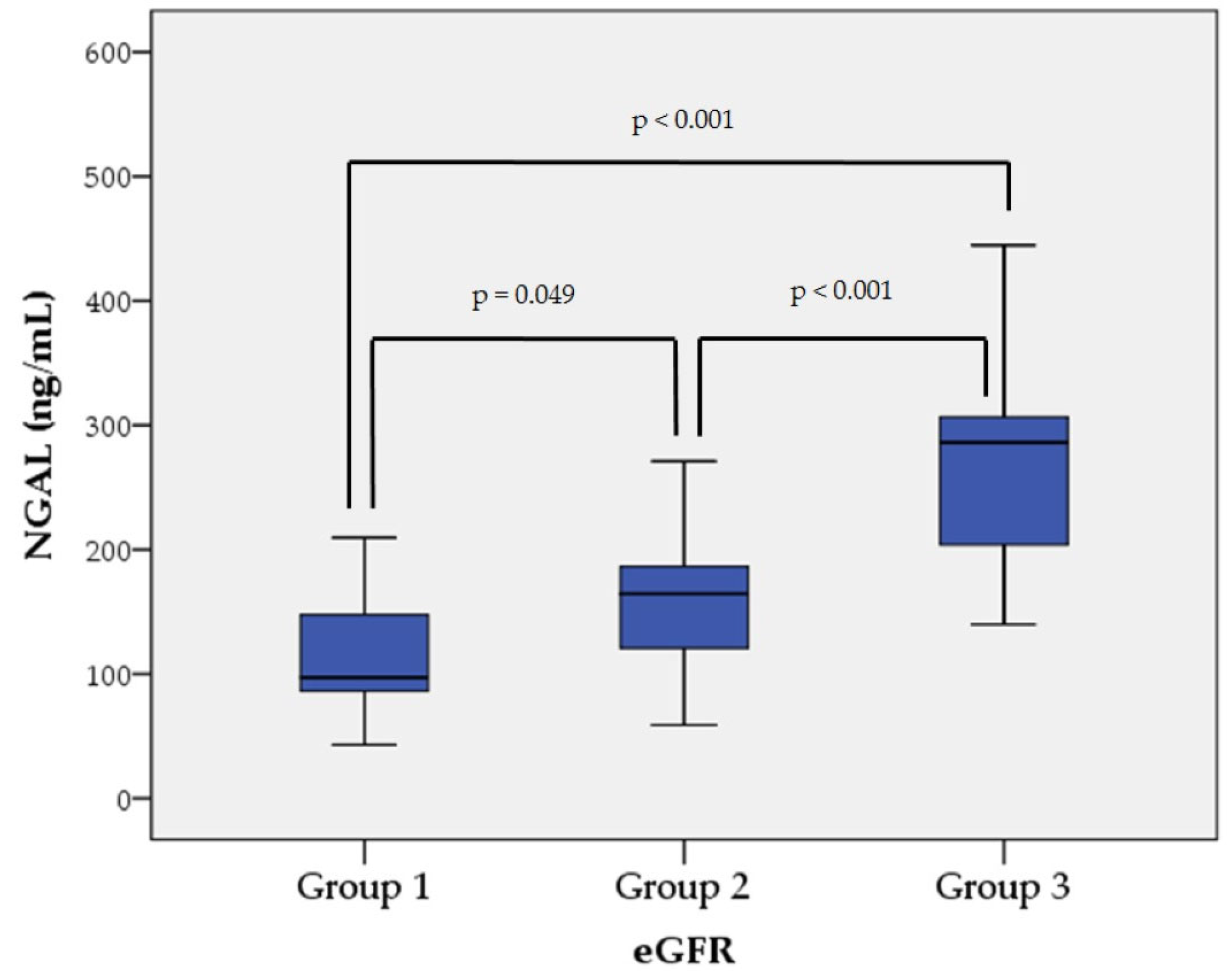 Preprints 169672 g001