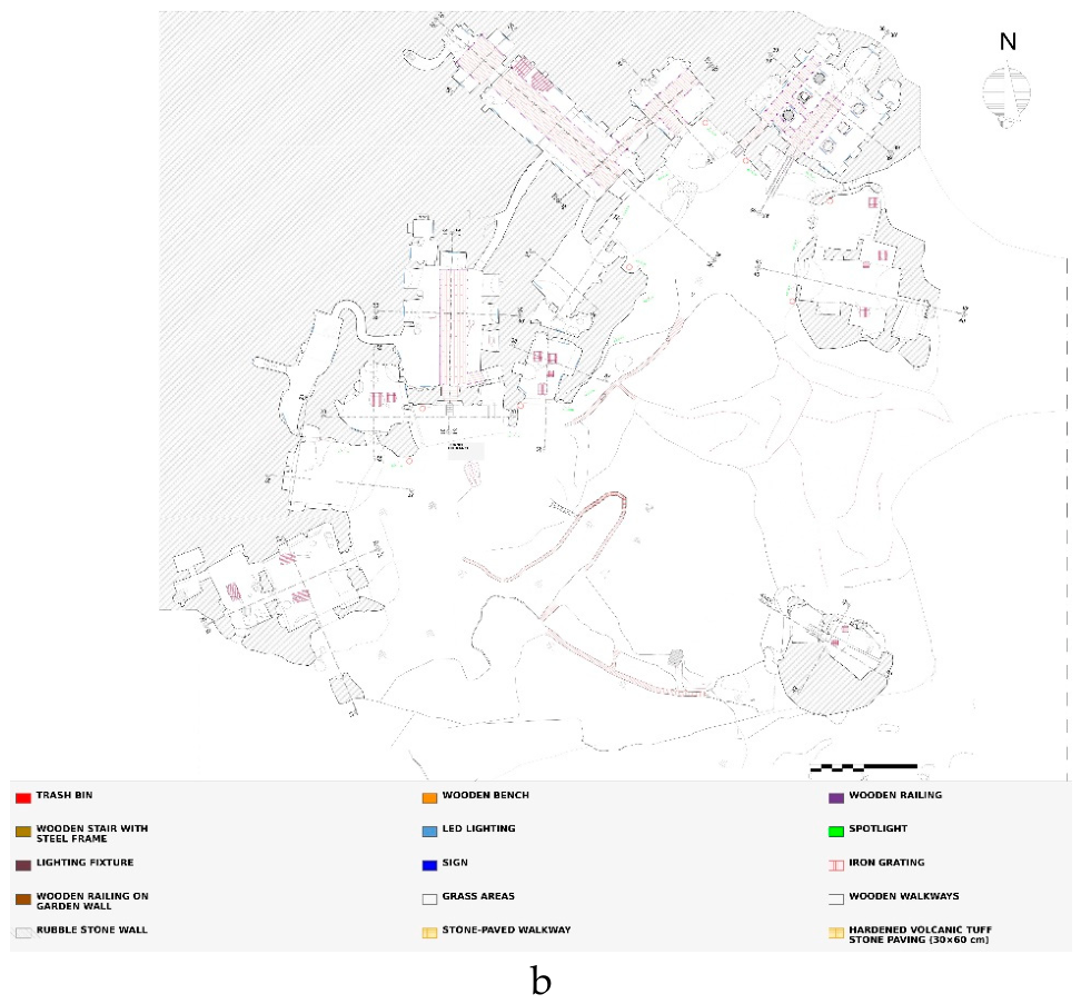 Preprints 229575 g005b