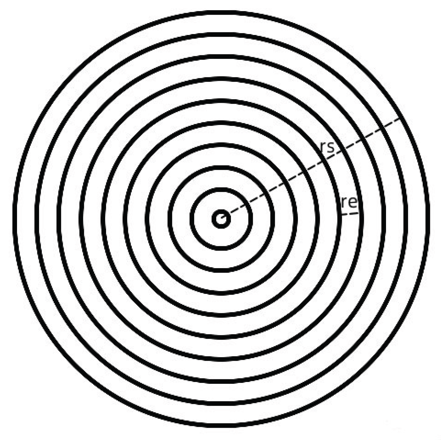Preprints 165646 g002