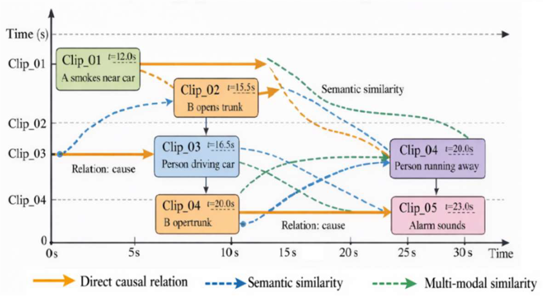 Preprints 198975 g002