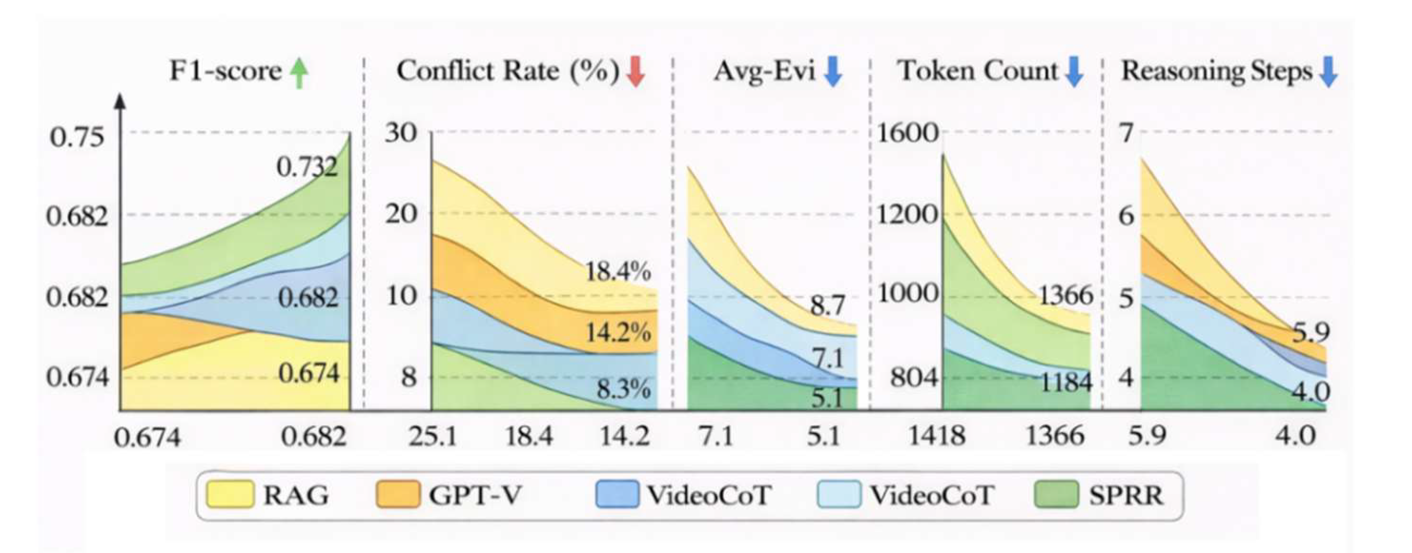 Preprints 198975 g003