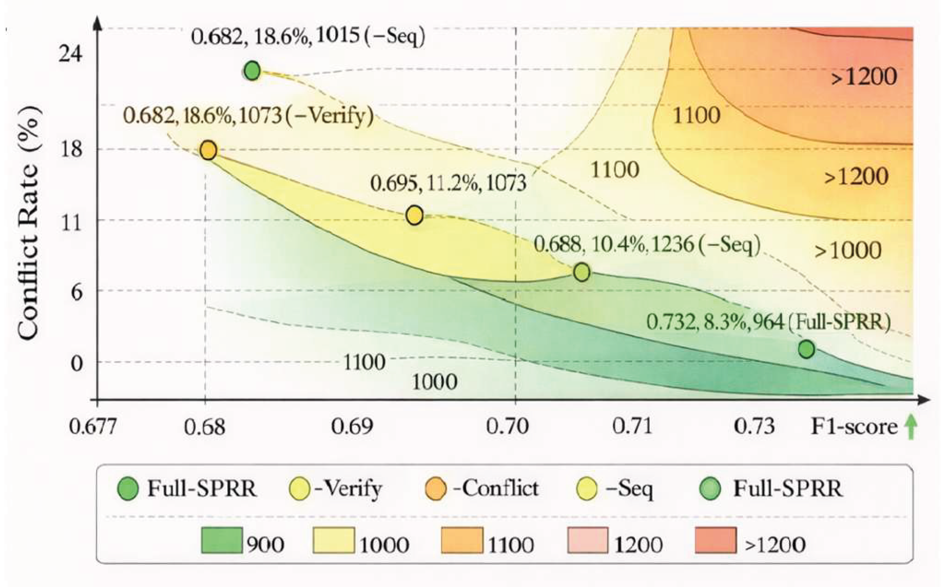 Preprints 198975 g004