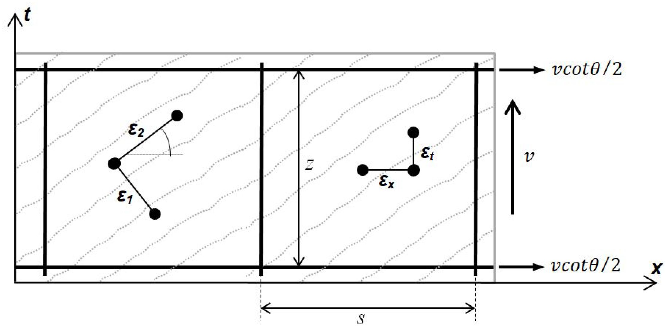 Preprints 95156 g001