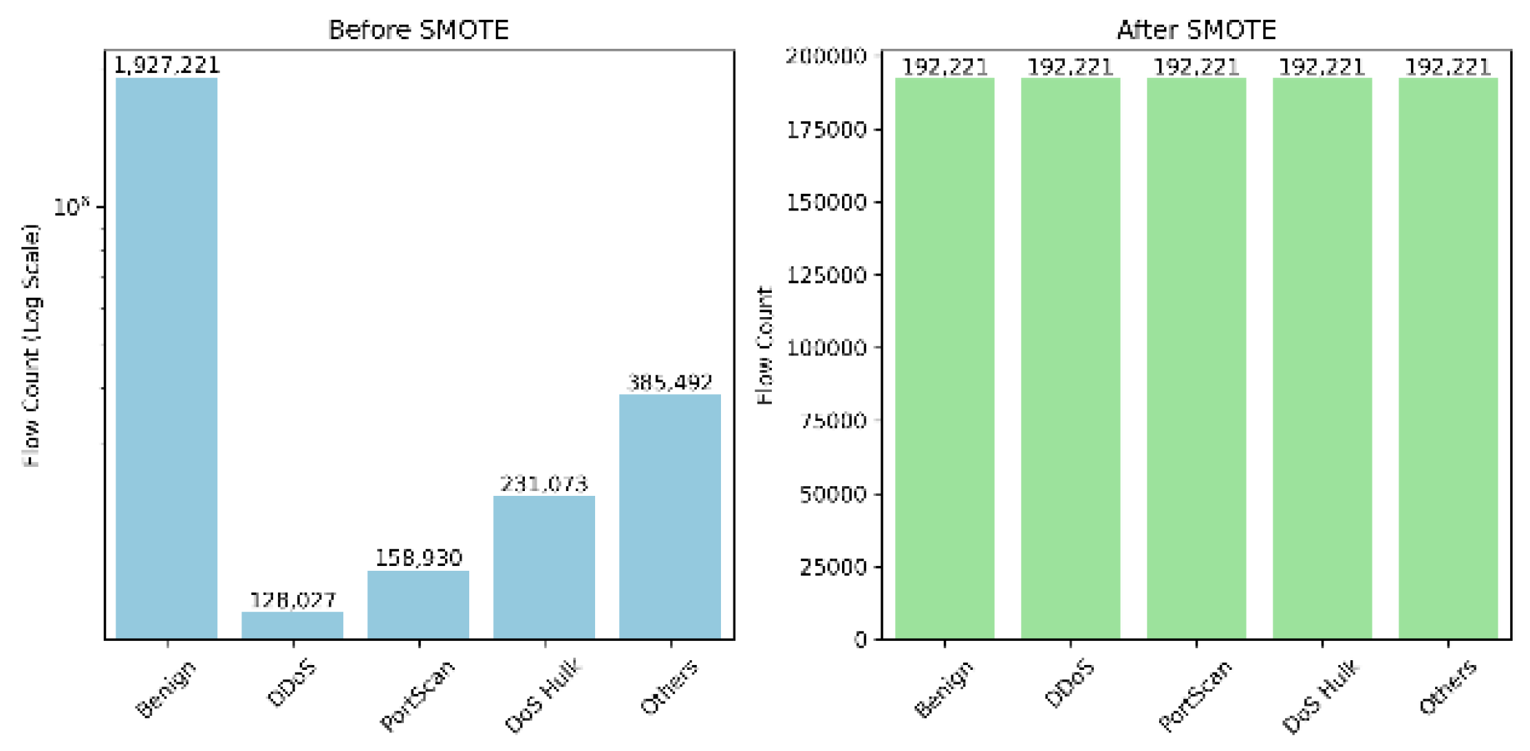Preprints 163626 g001