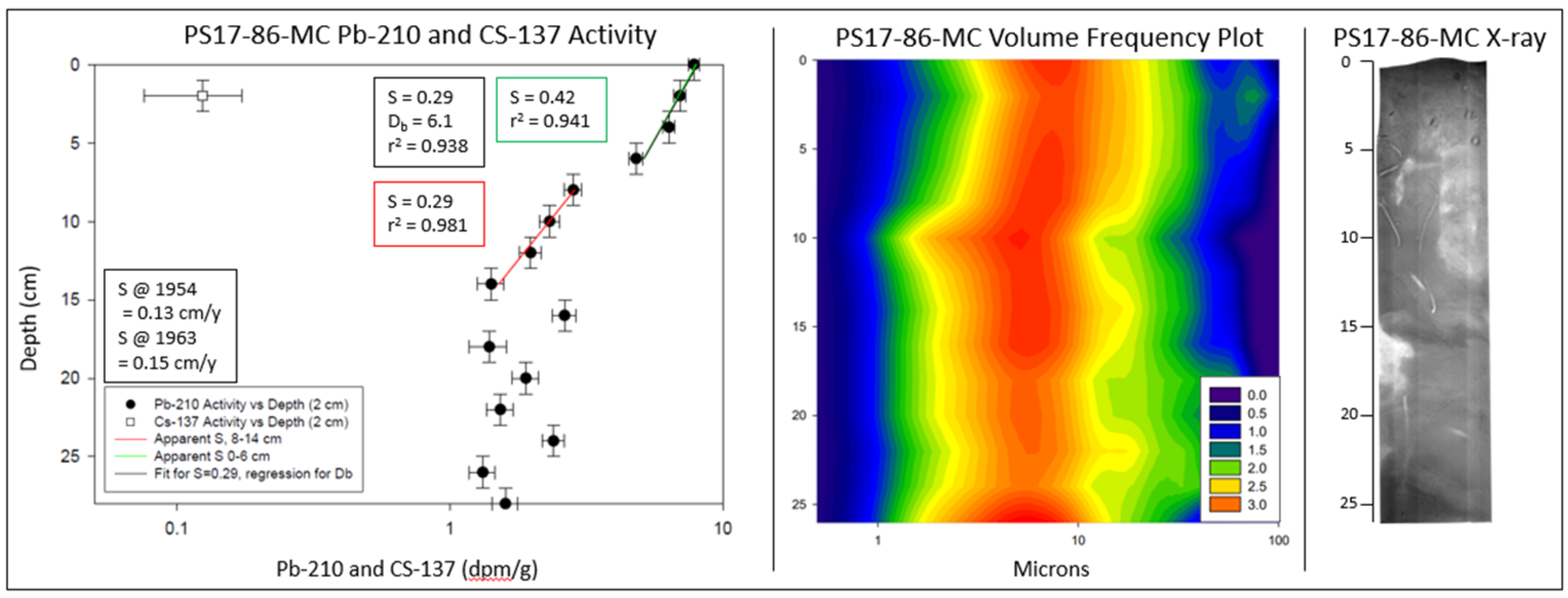Preprints 94113 g005