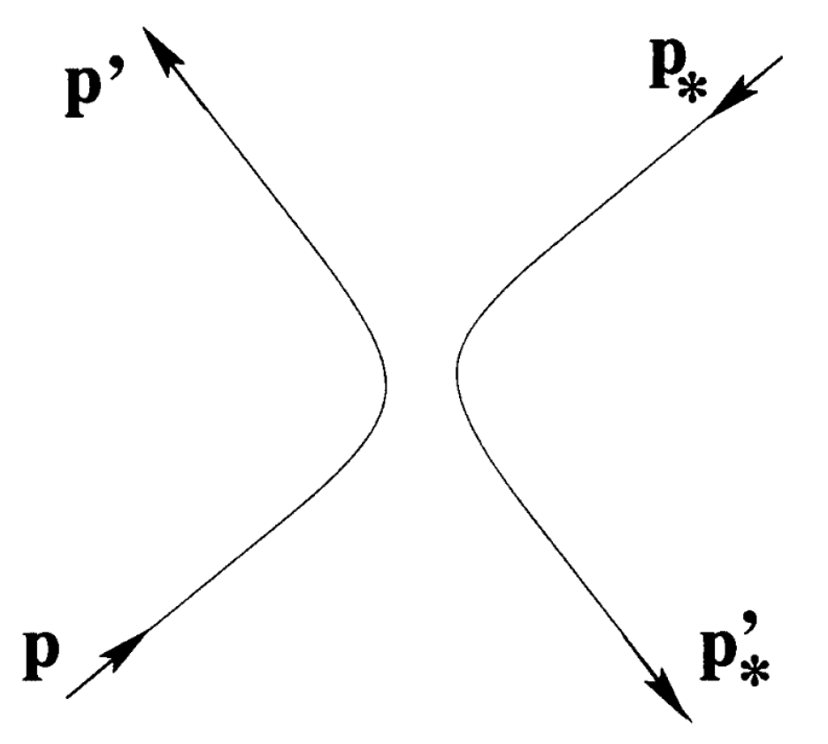 Preprints 192730 g001