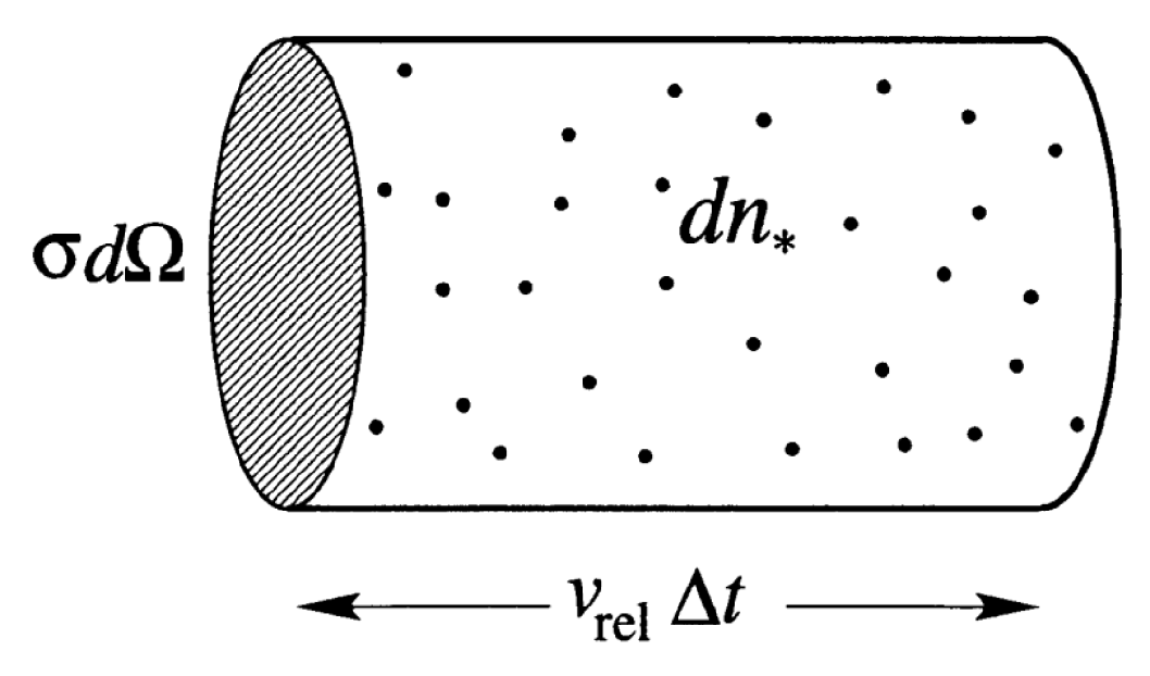 Preprints 192730 g002