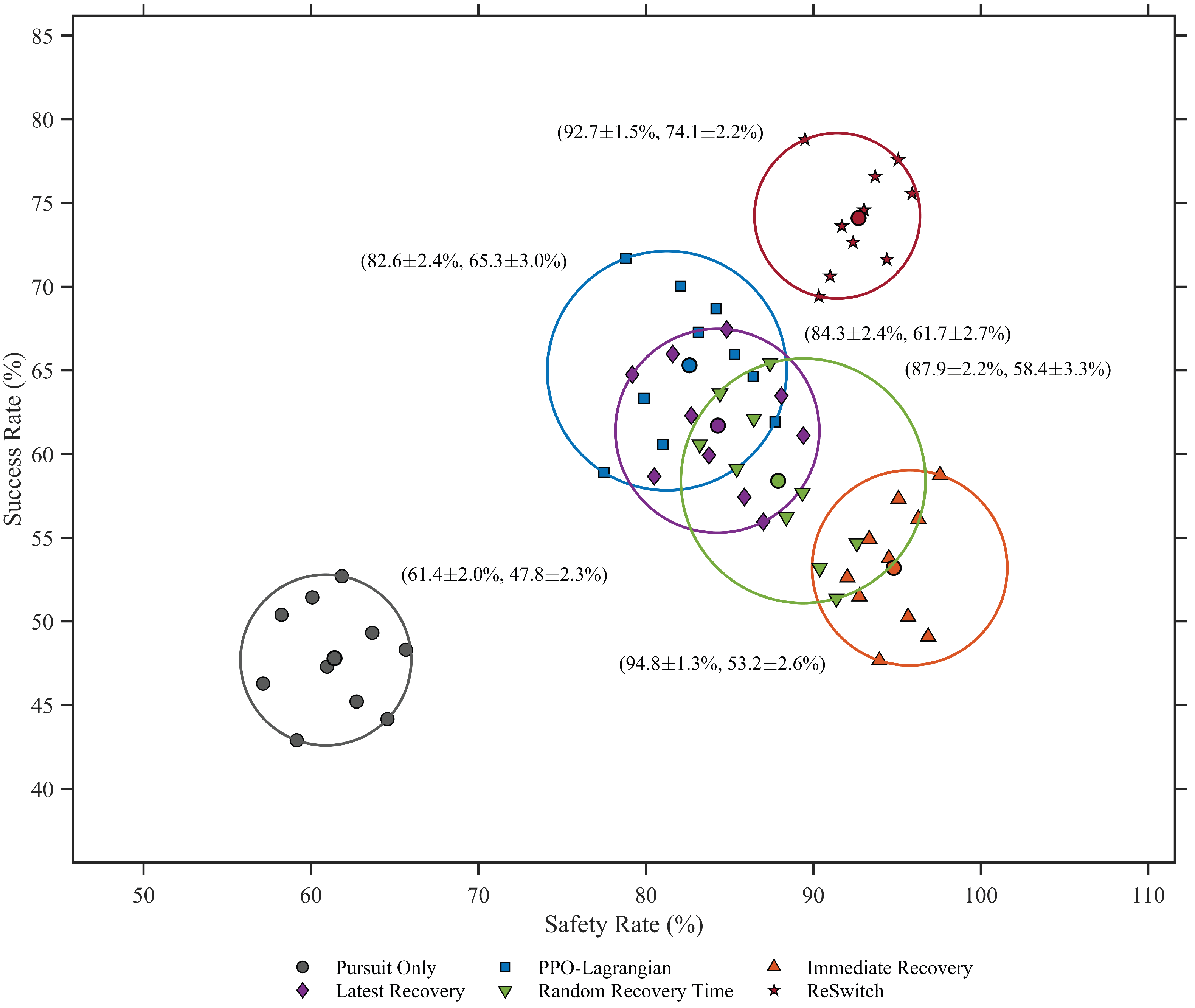 Preprints 230081 g003