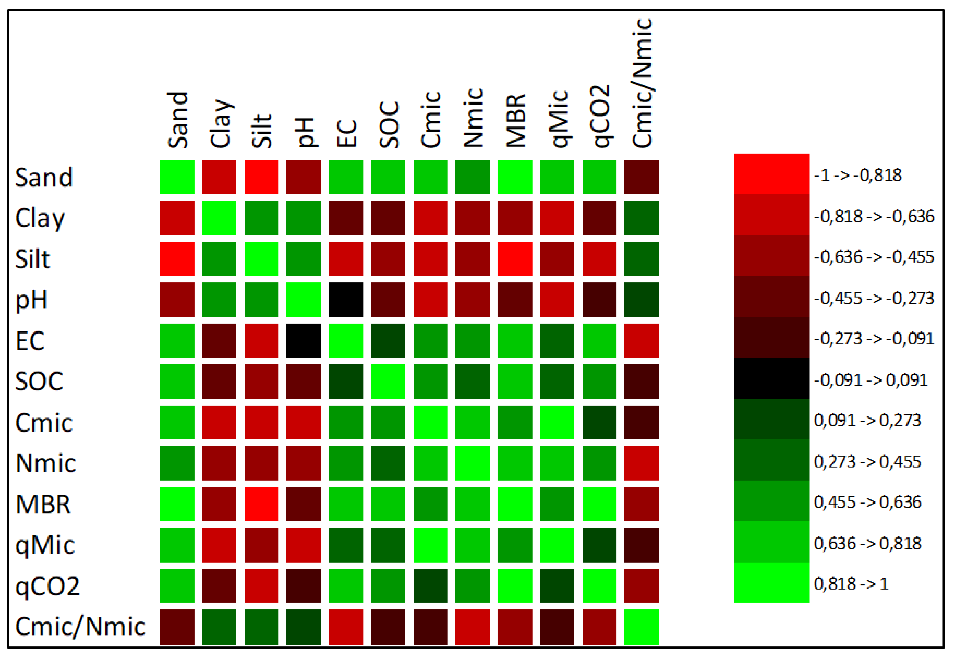 Preprints 201045 g004